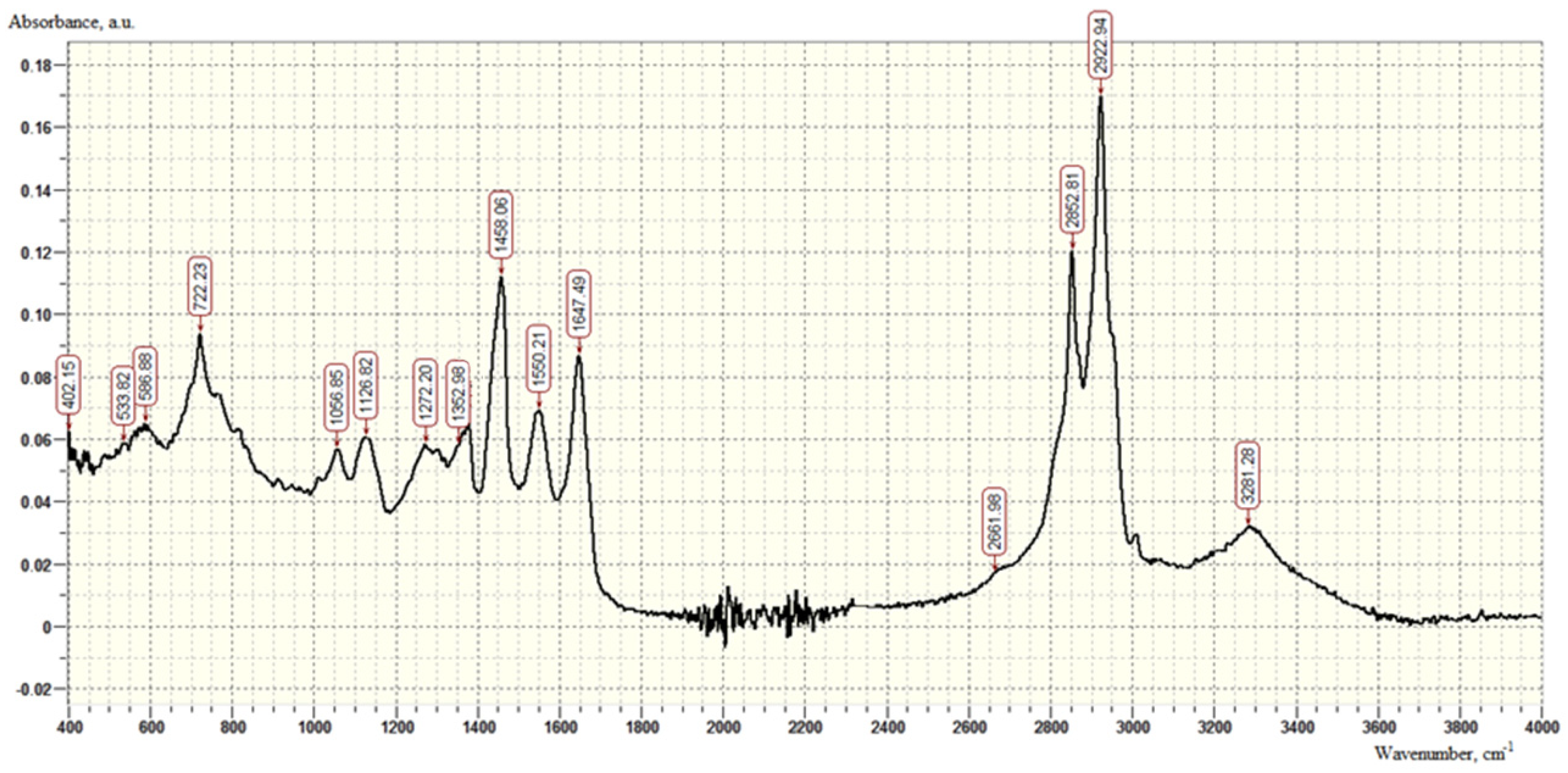 Polymers 16 00714 g004
