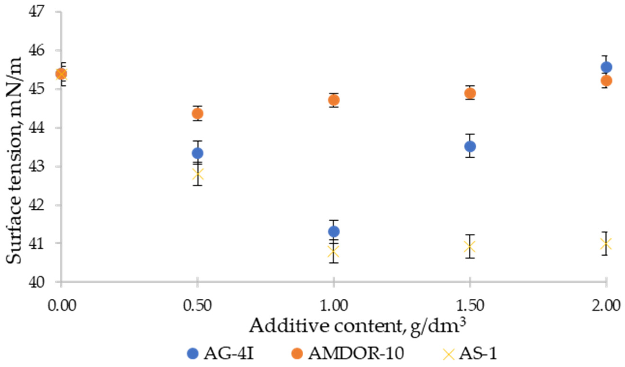 Polymers 16 00714 g009