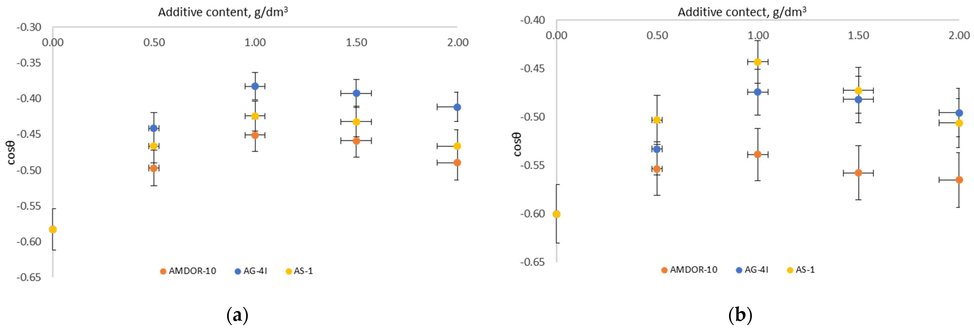 Polymers 16 00714 g010