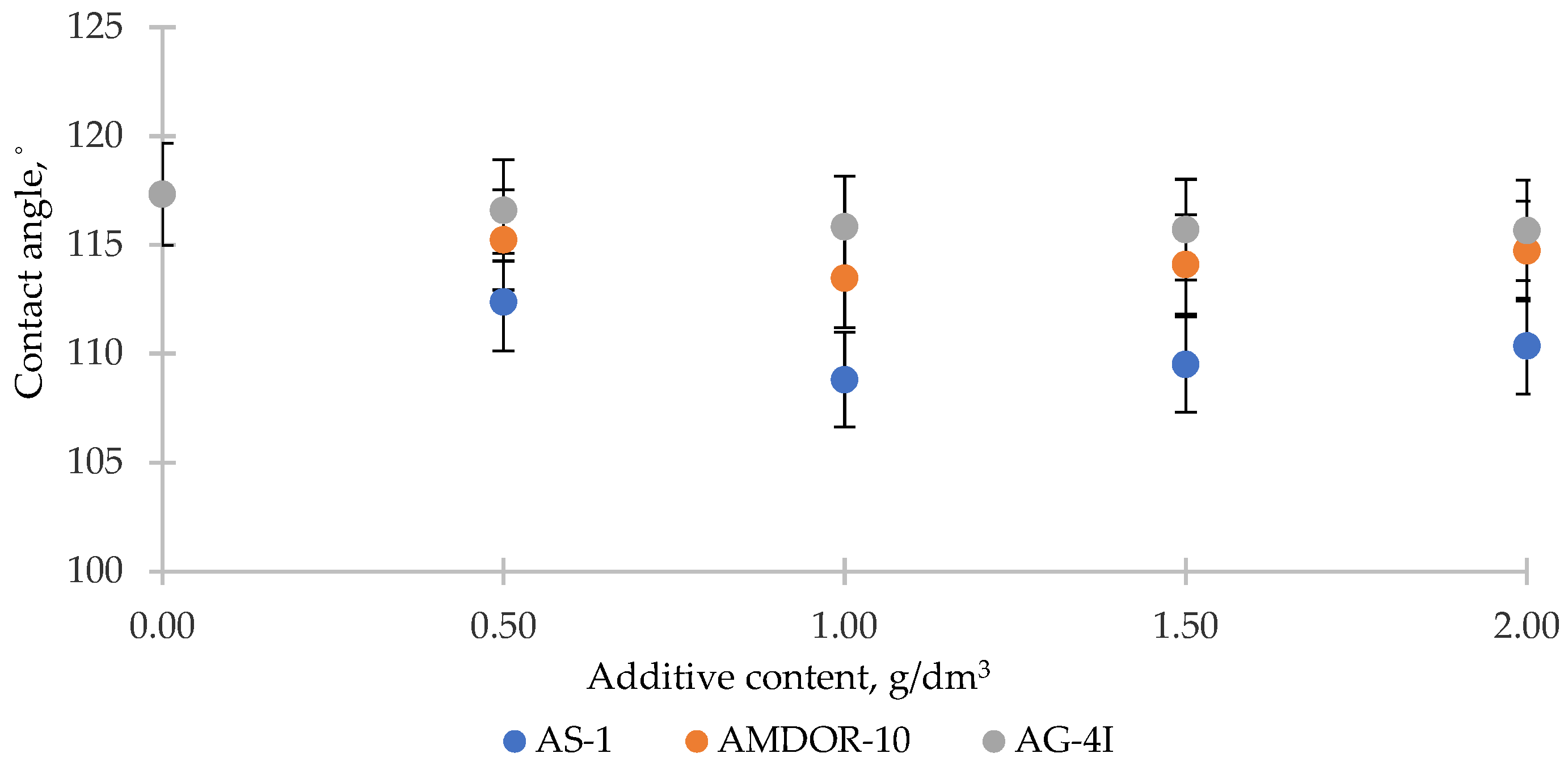 Polymers 16 00714 g011