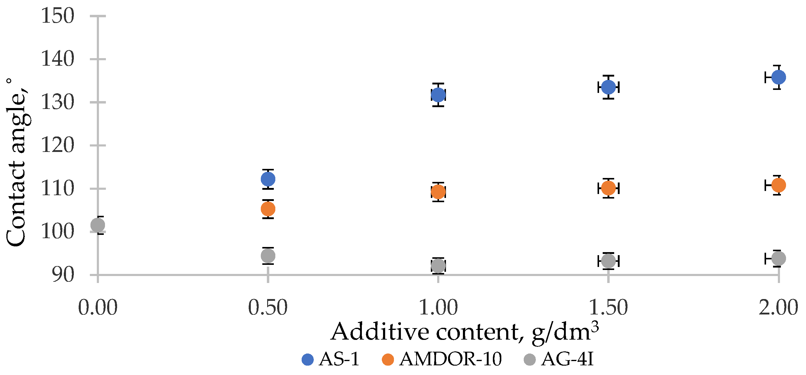 Polymers 16 00714 g012