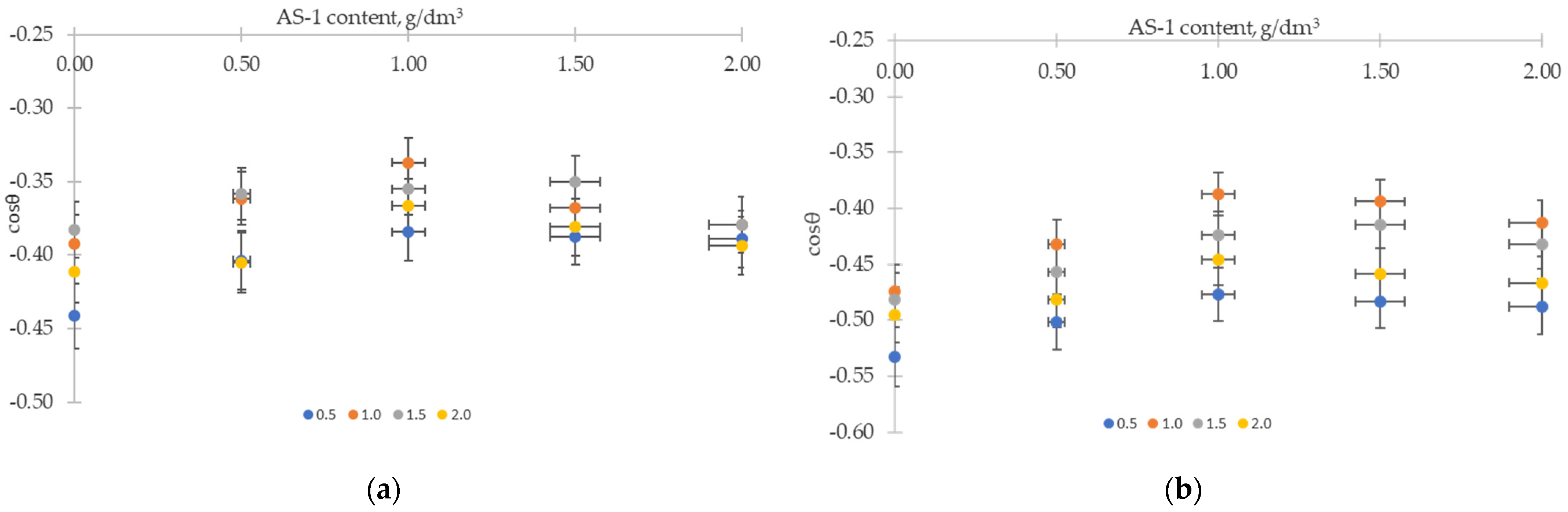 Polymers 16 00714 g013