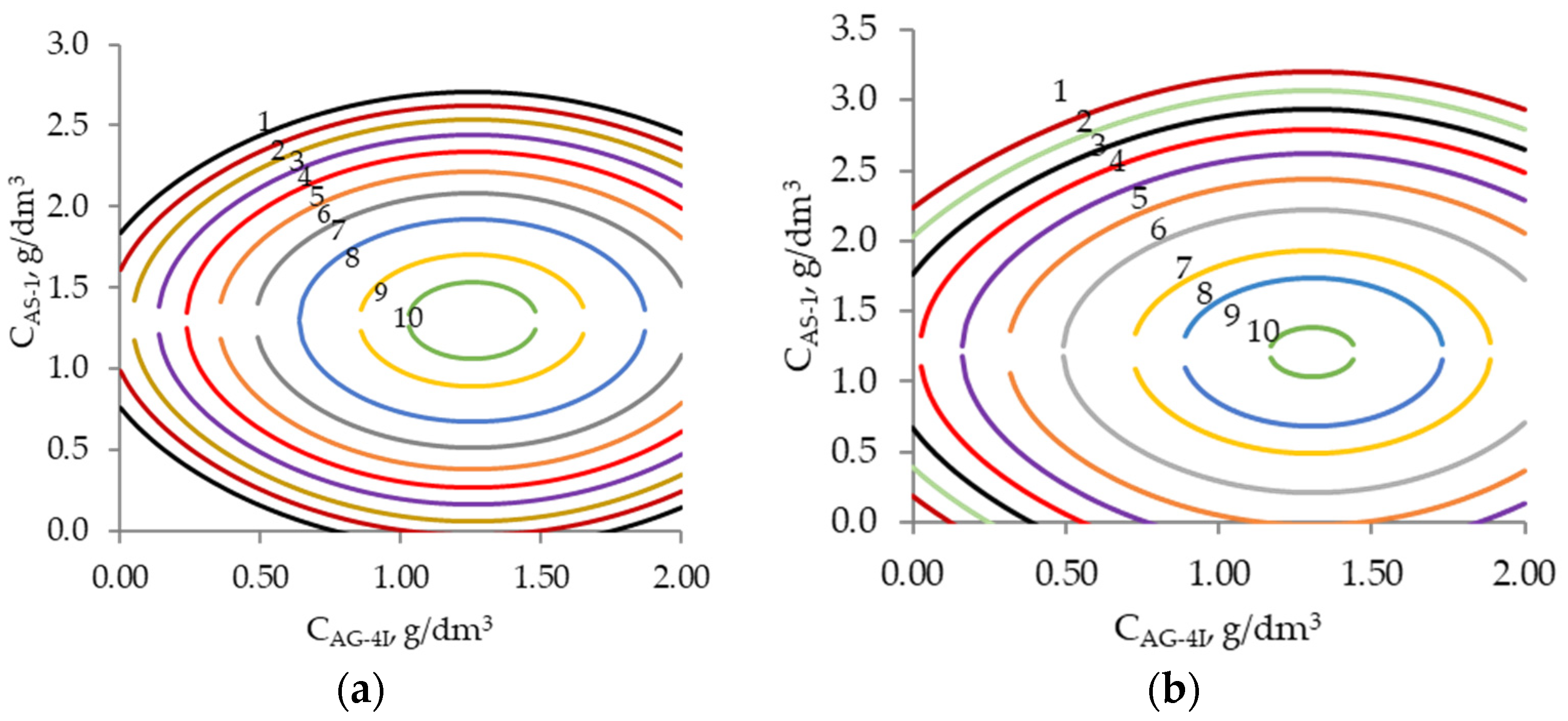 Polymers 16 00714 g015