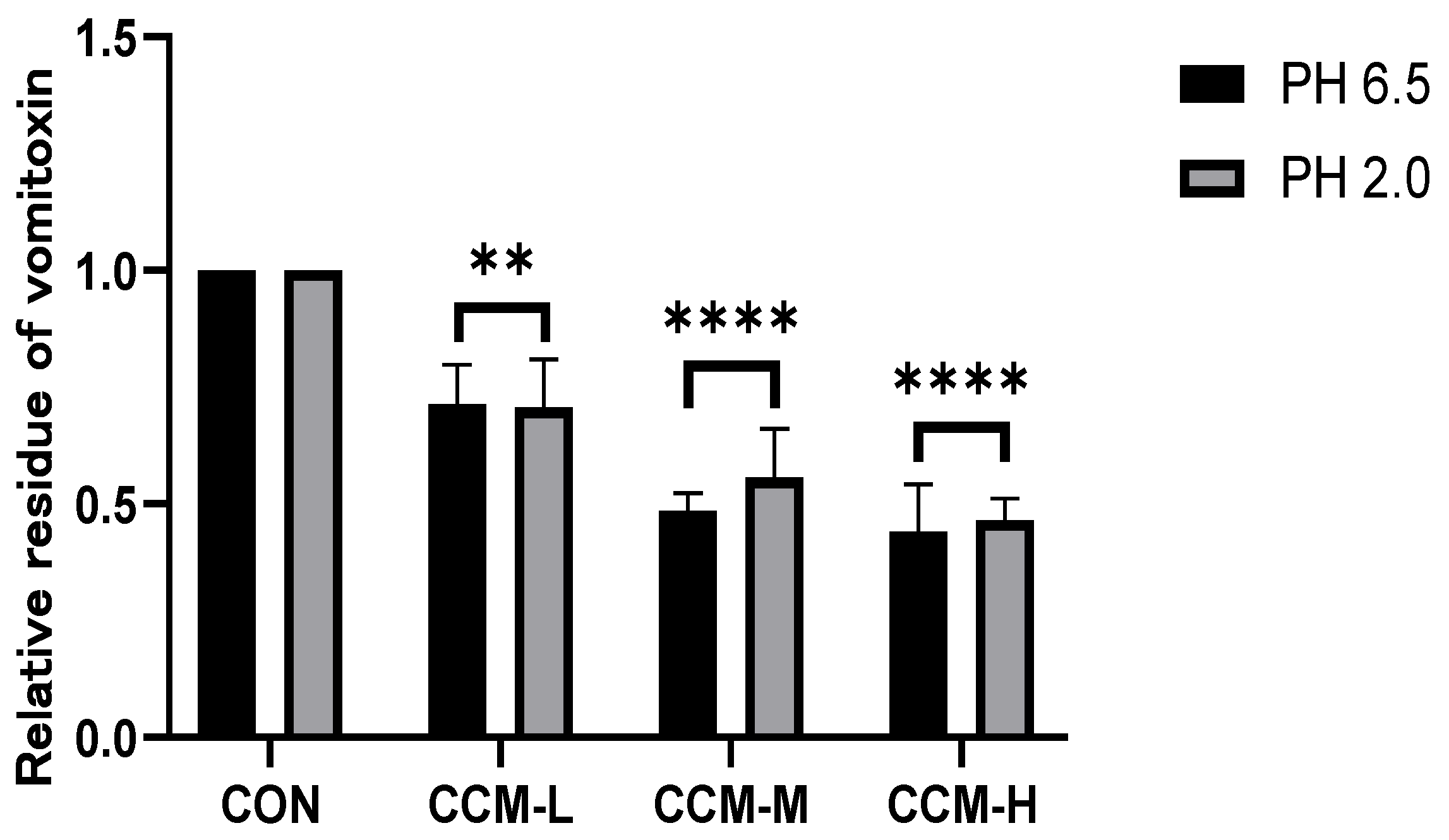 Polymers 16 00715 g003
