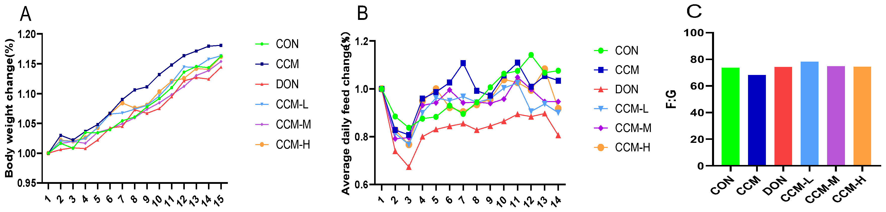 Polymers 16 00715 g004