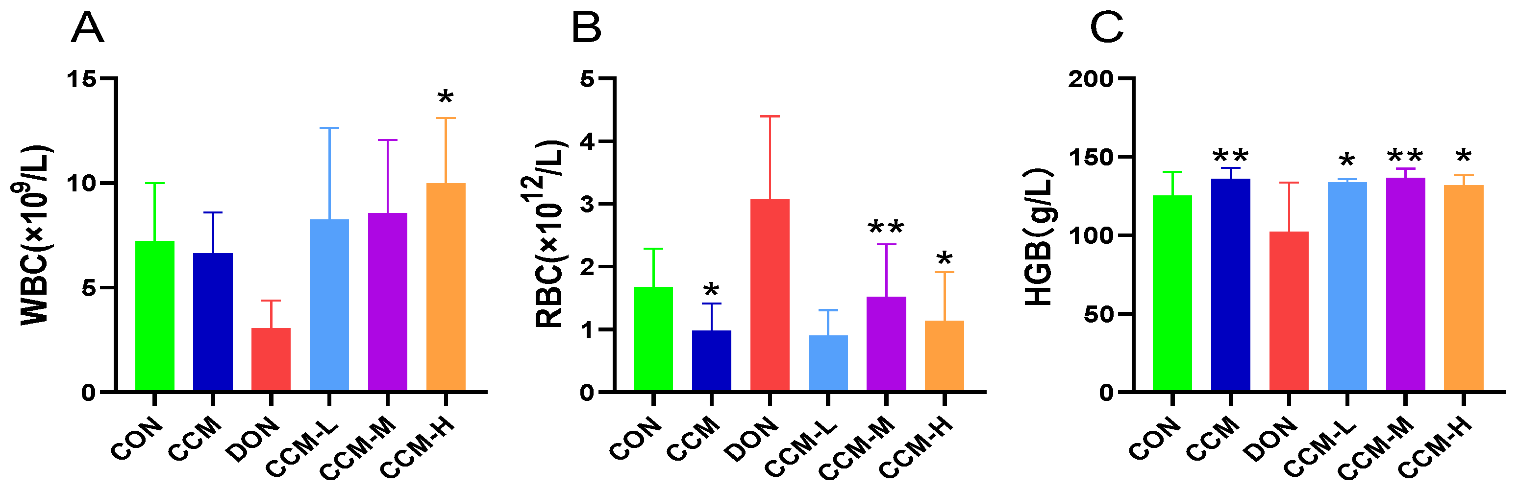 Polymers 16 00715 g005