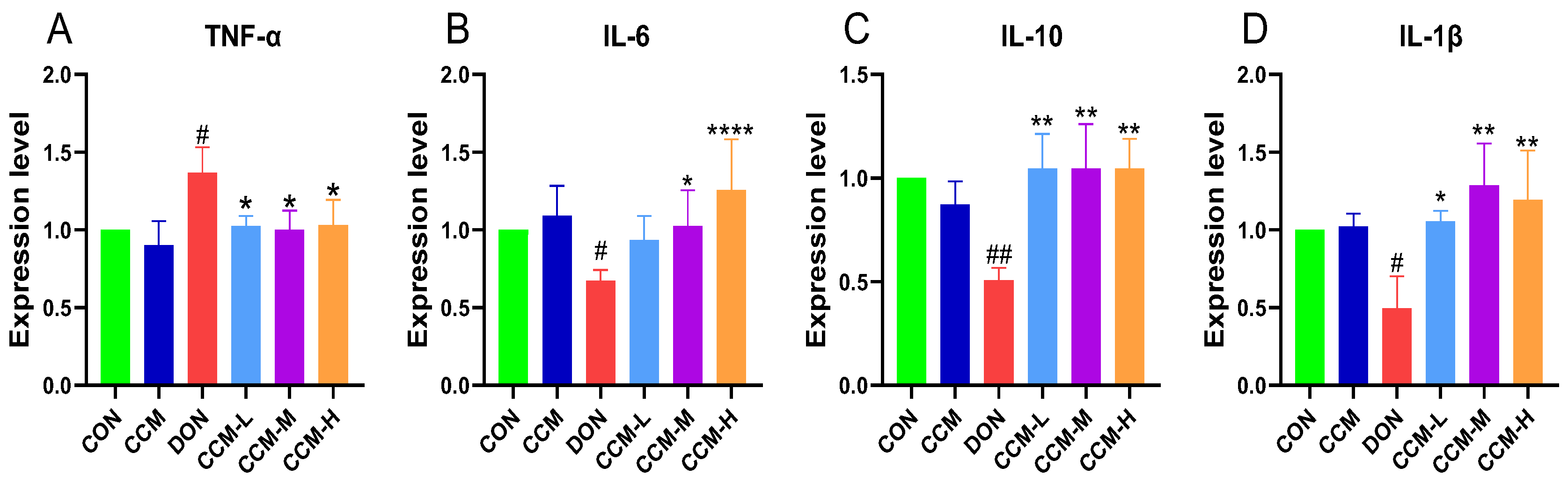 Polymers 16 00715 g008