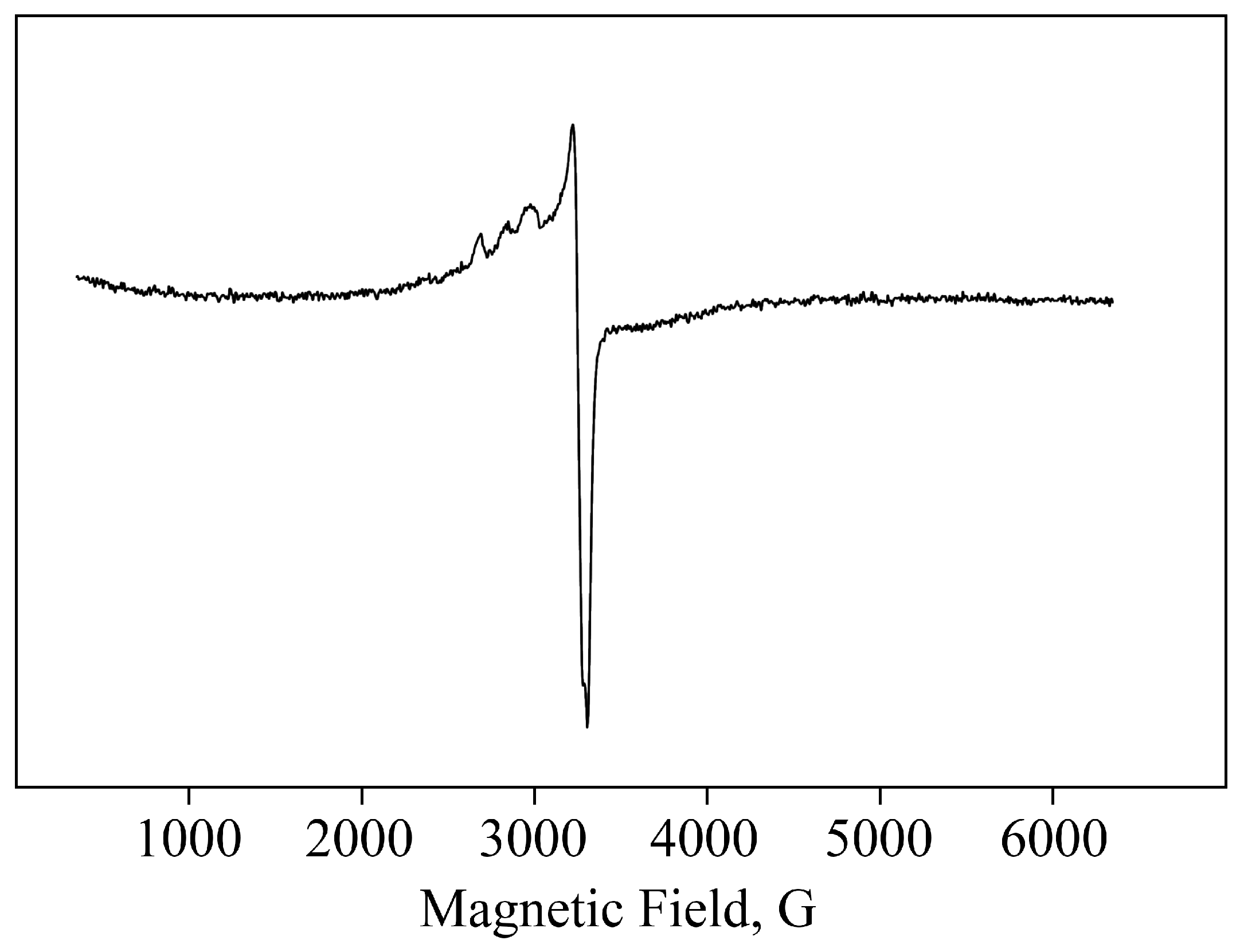 Polymers 16 00716 g004