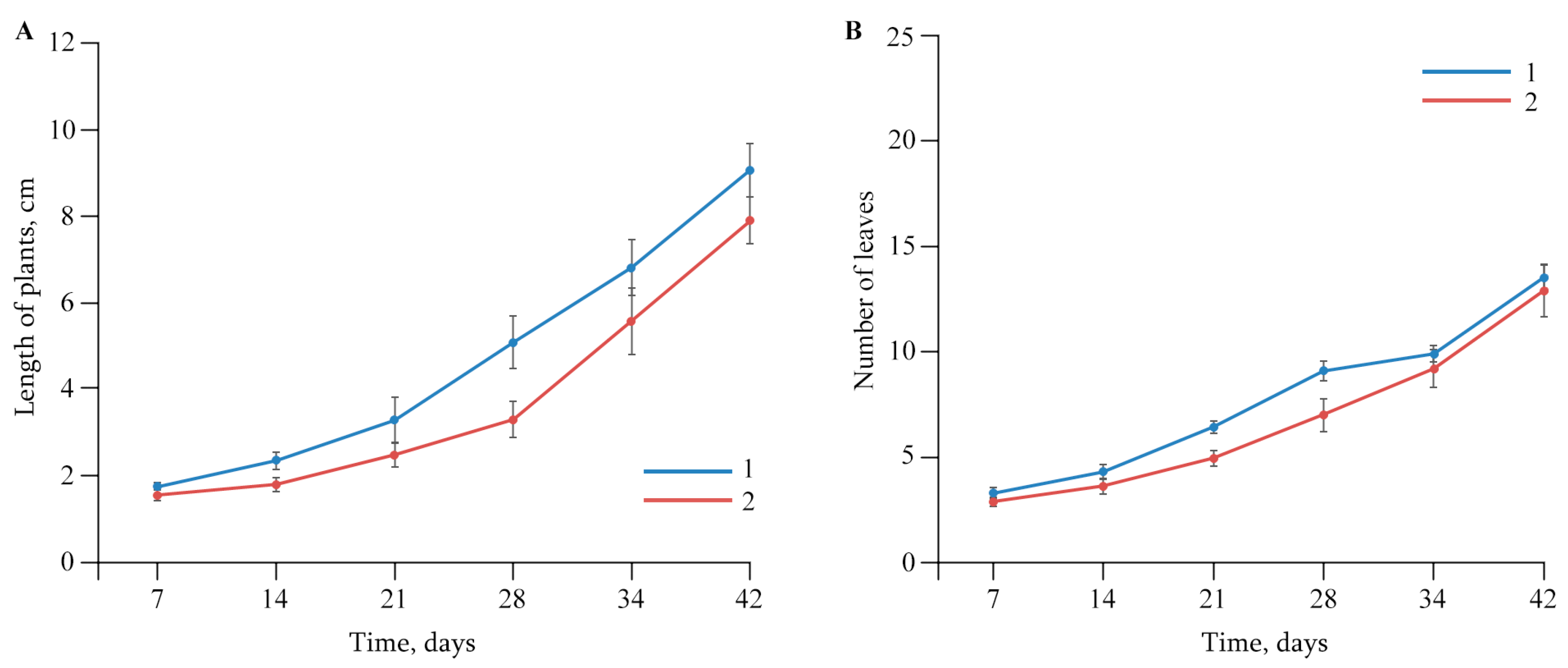 Polymers 16 00716 g005
