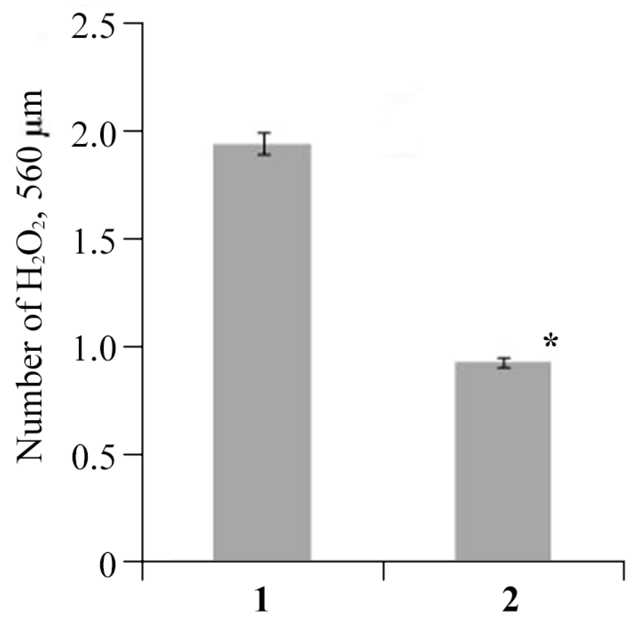 Polymers 16 00716 g007