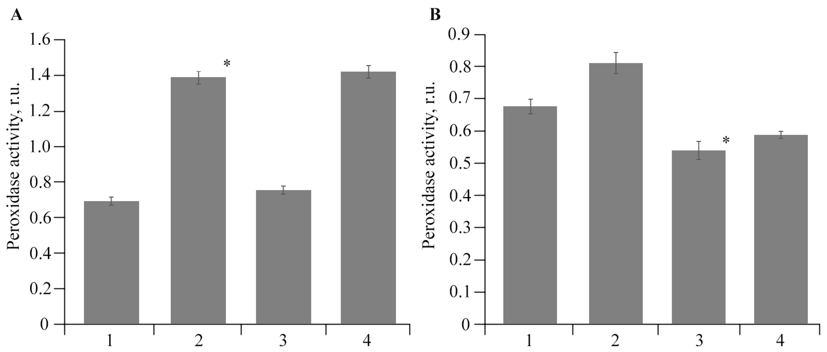 Polymers 16 00716 g008