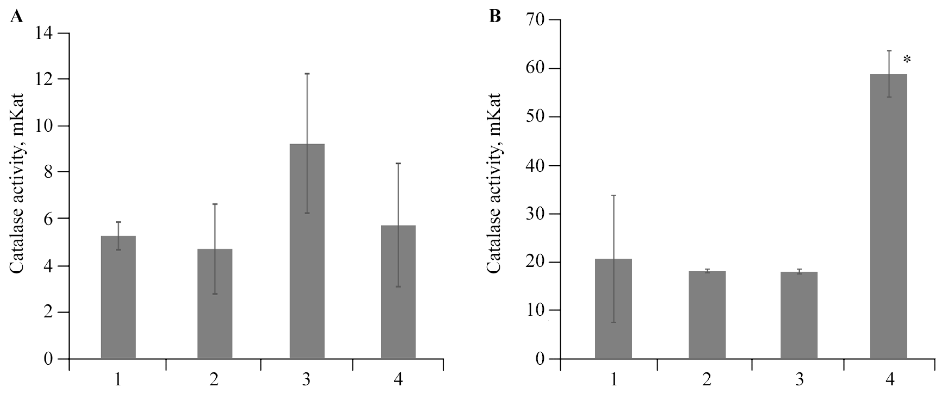 Polymers 16 00716 g009