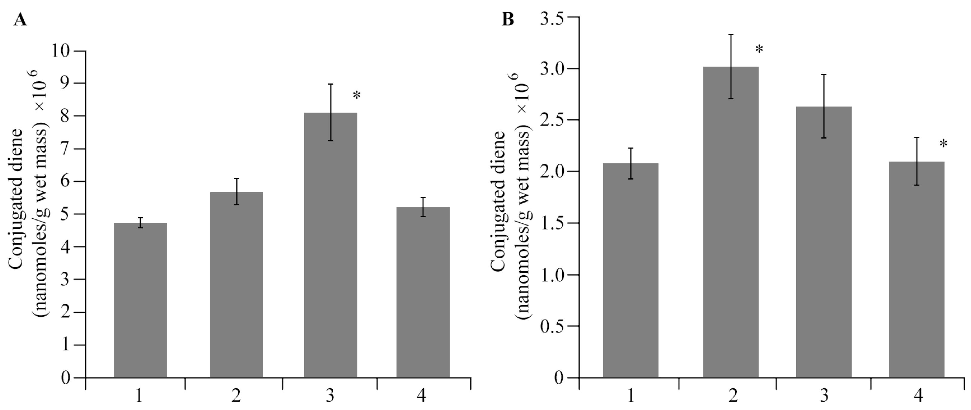 Polymers 16 00716 g010