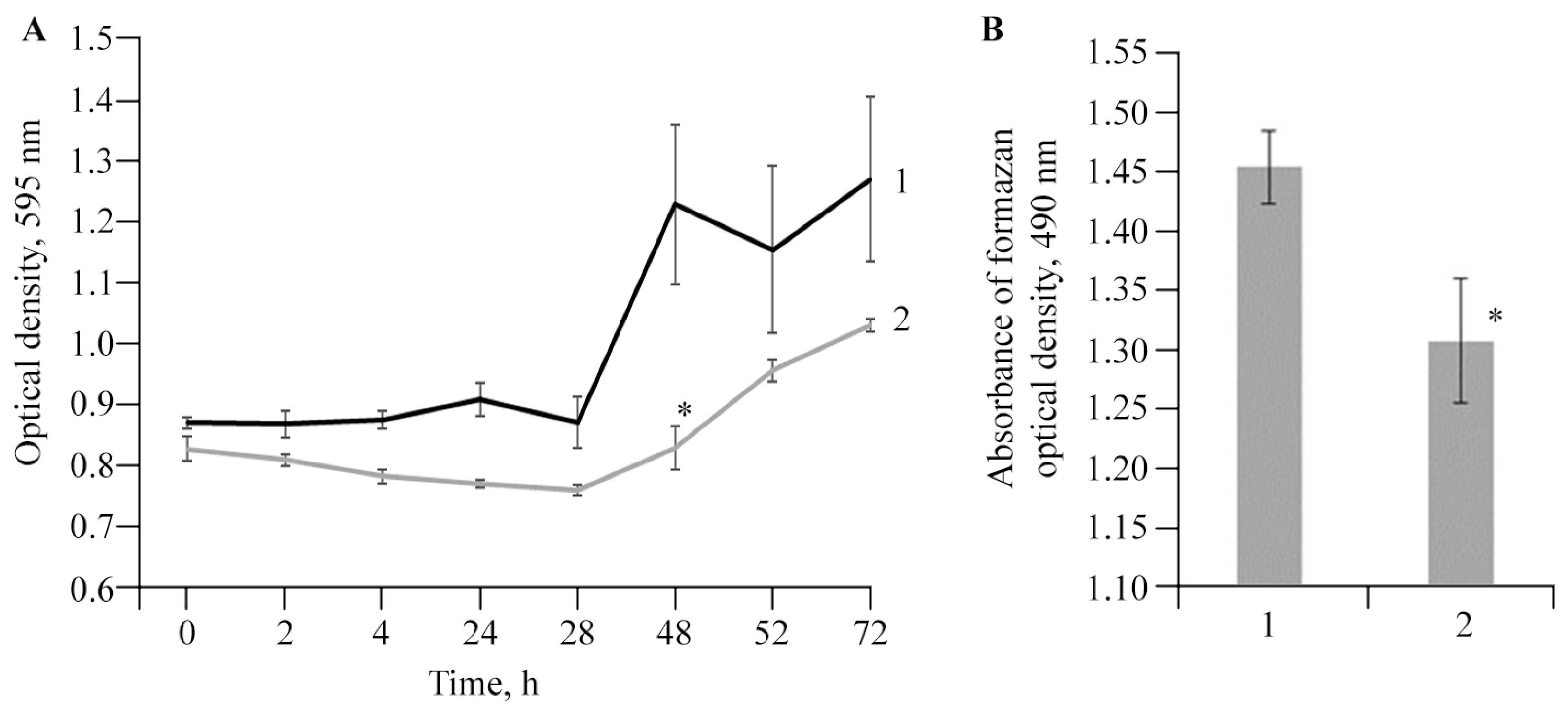 Polymers 16 00716 g012