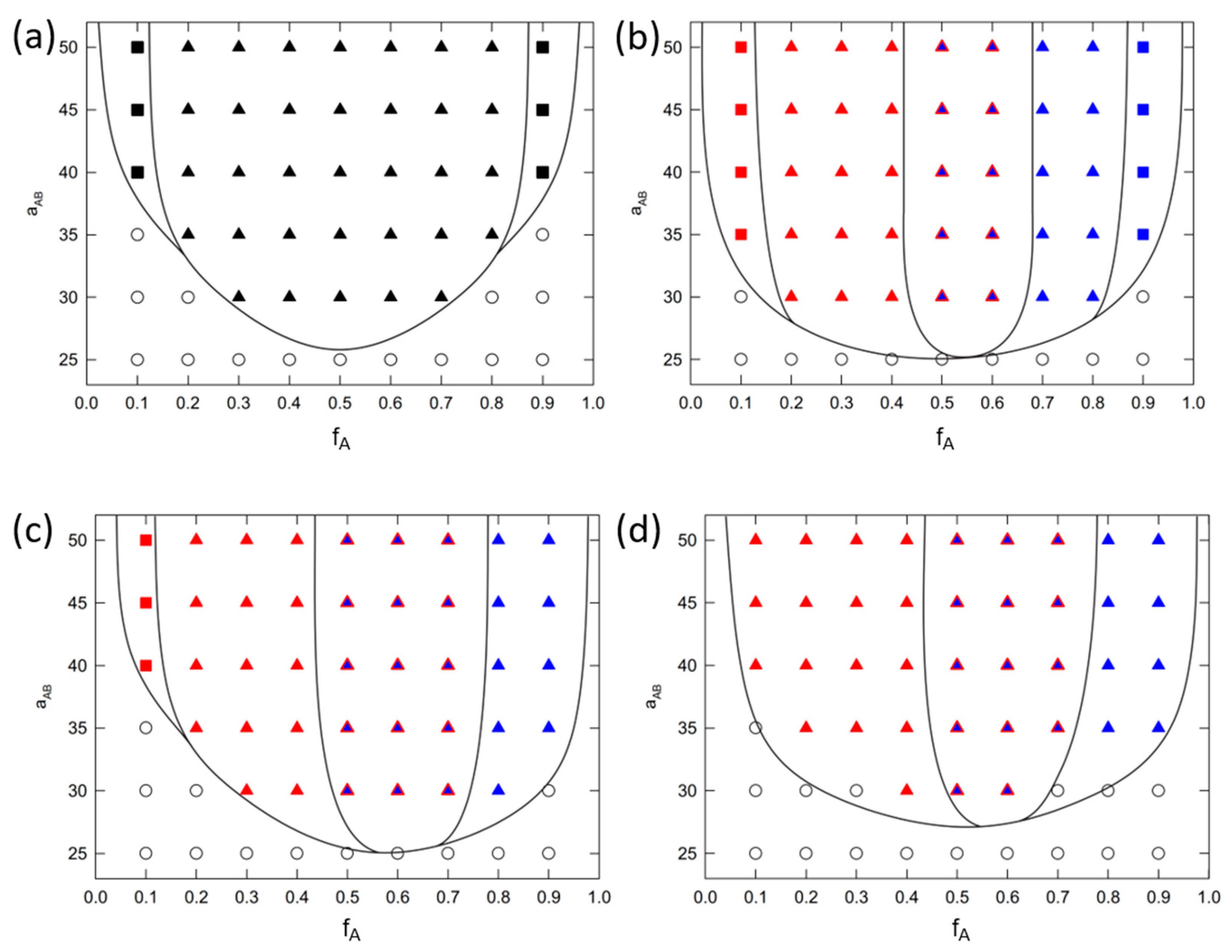 Polymers 16 00721 g002