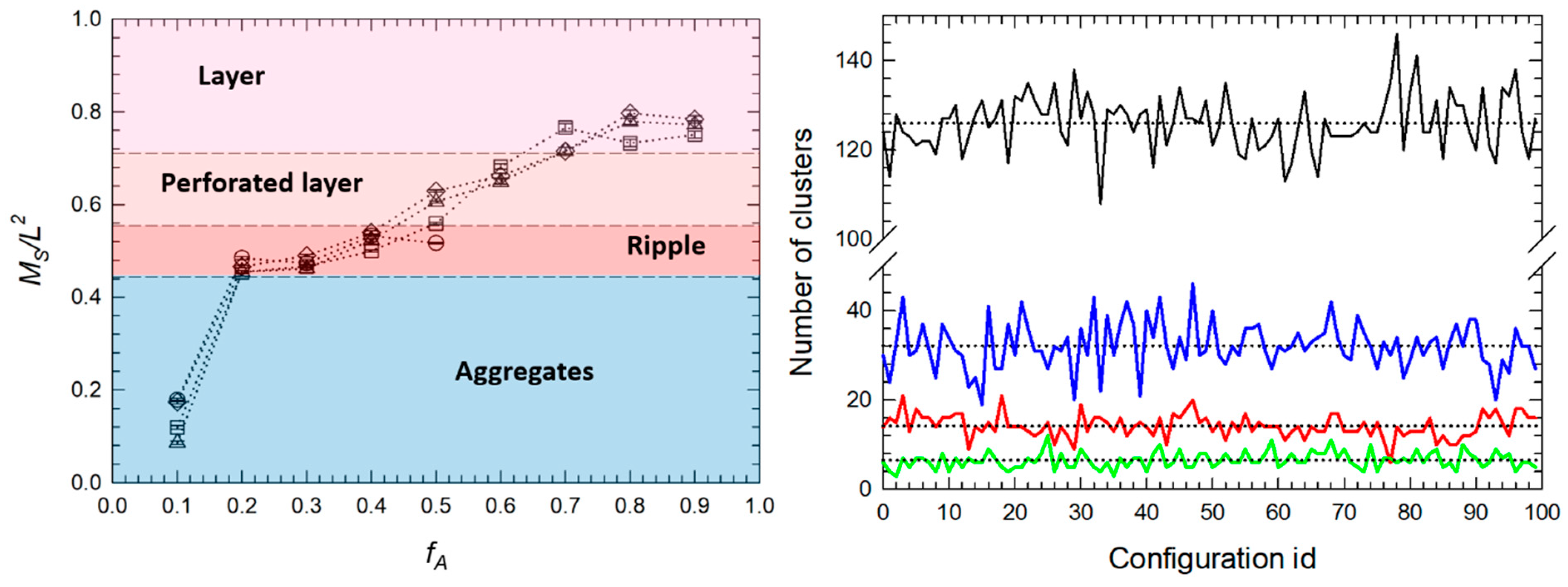 Polymers 16 00721 g003