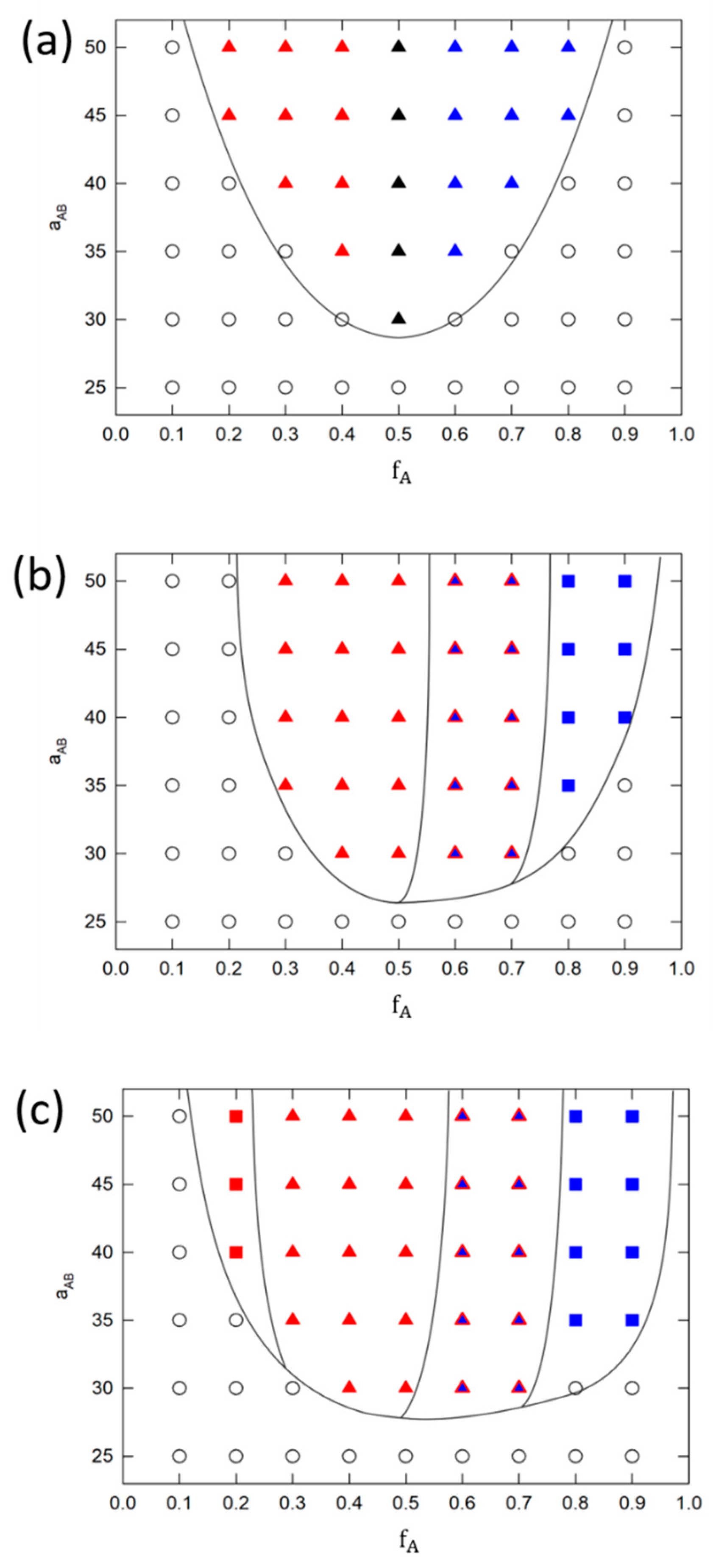 Polymers 16 00721 g005