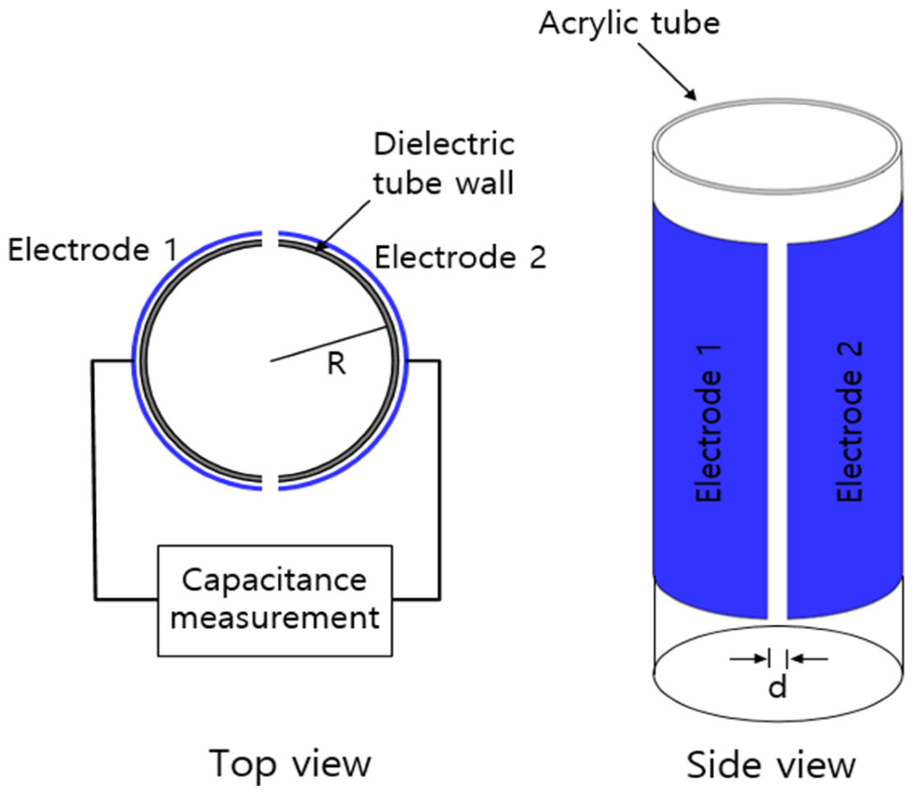 Polymers 16 00723 g004