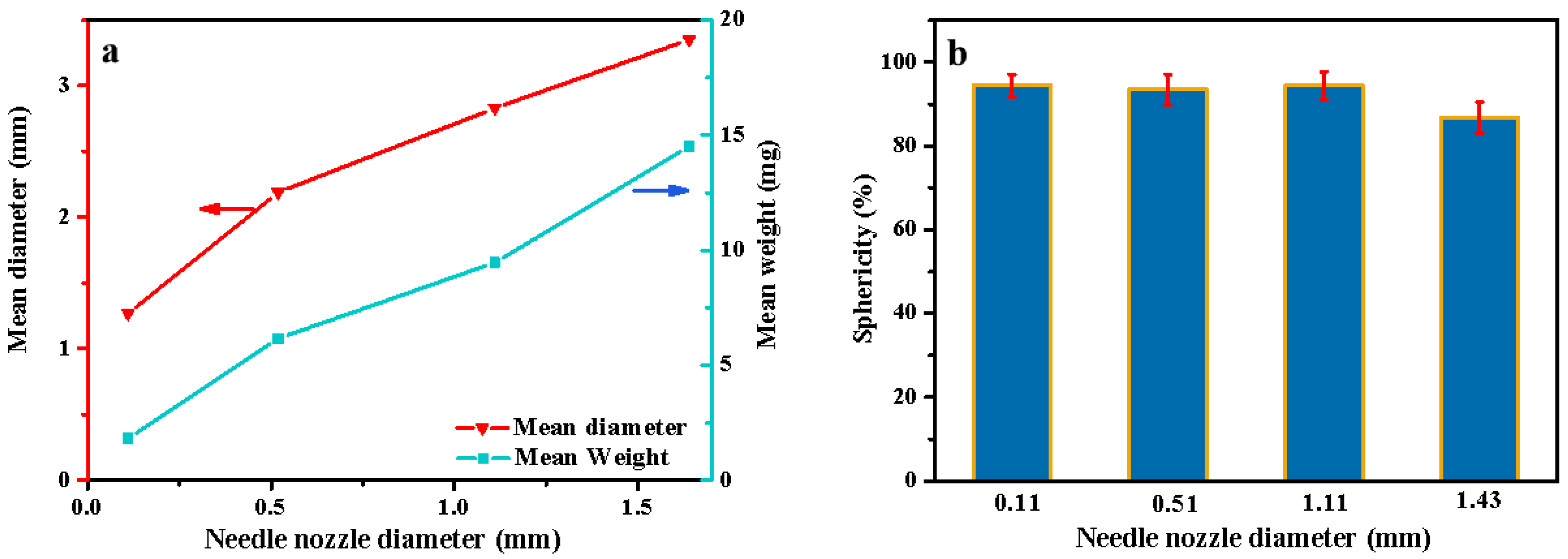 Polymers 16 00725 g002