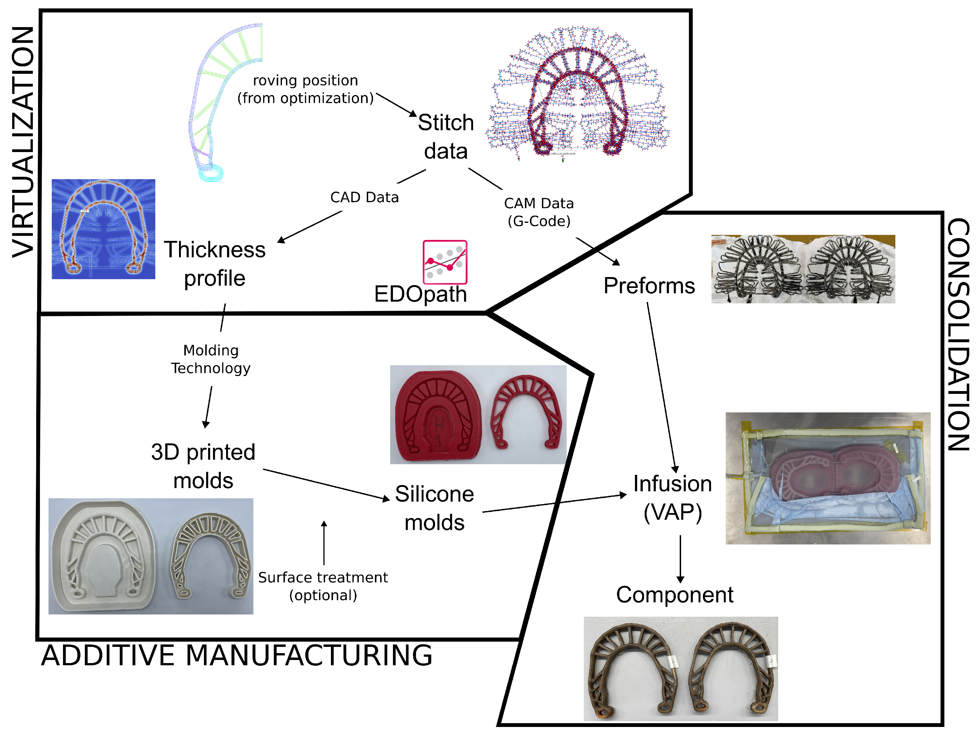 Polymers 16 00726 g005