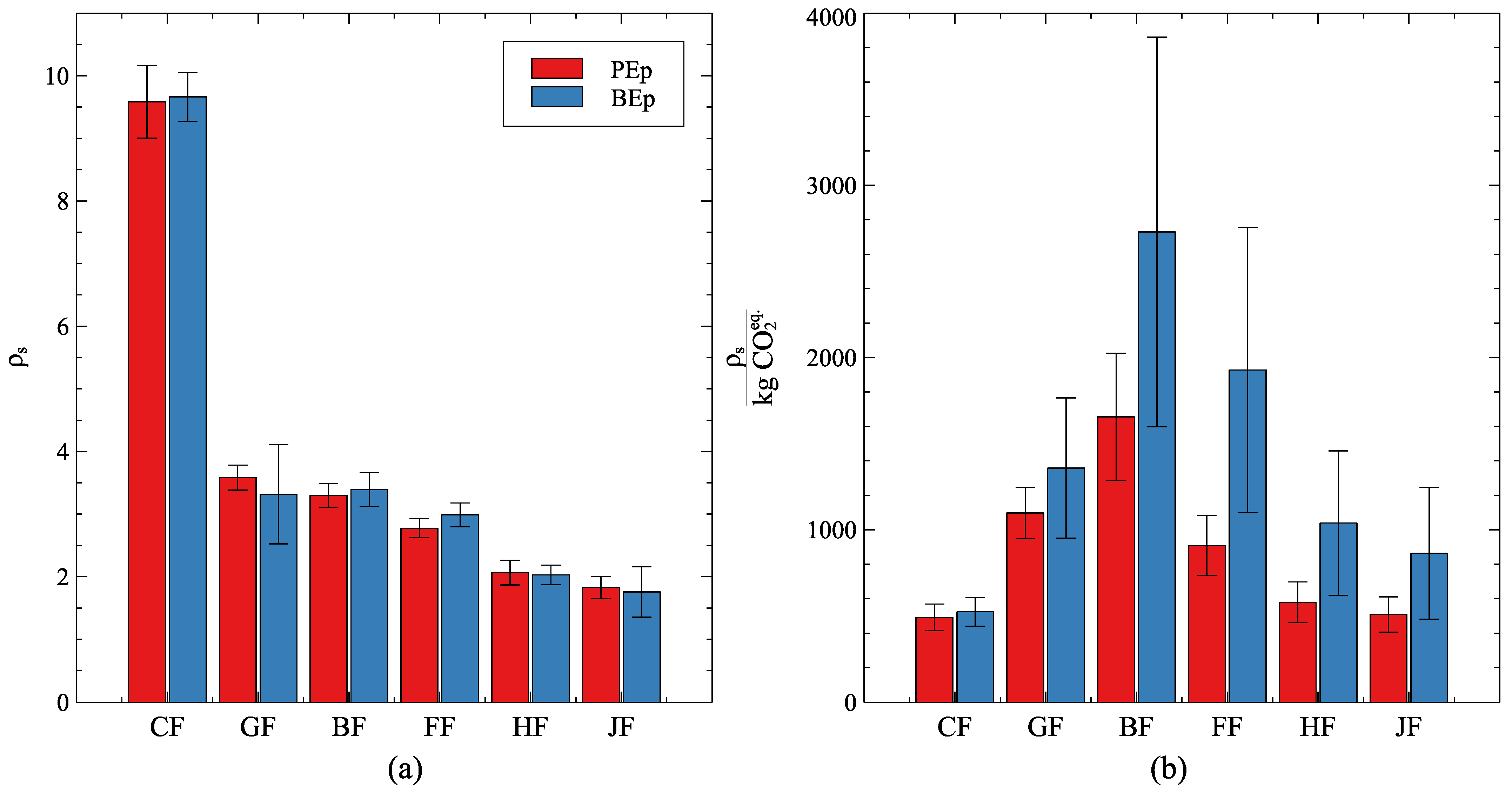 Polymers 16 00726 g010