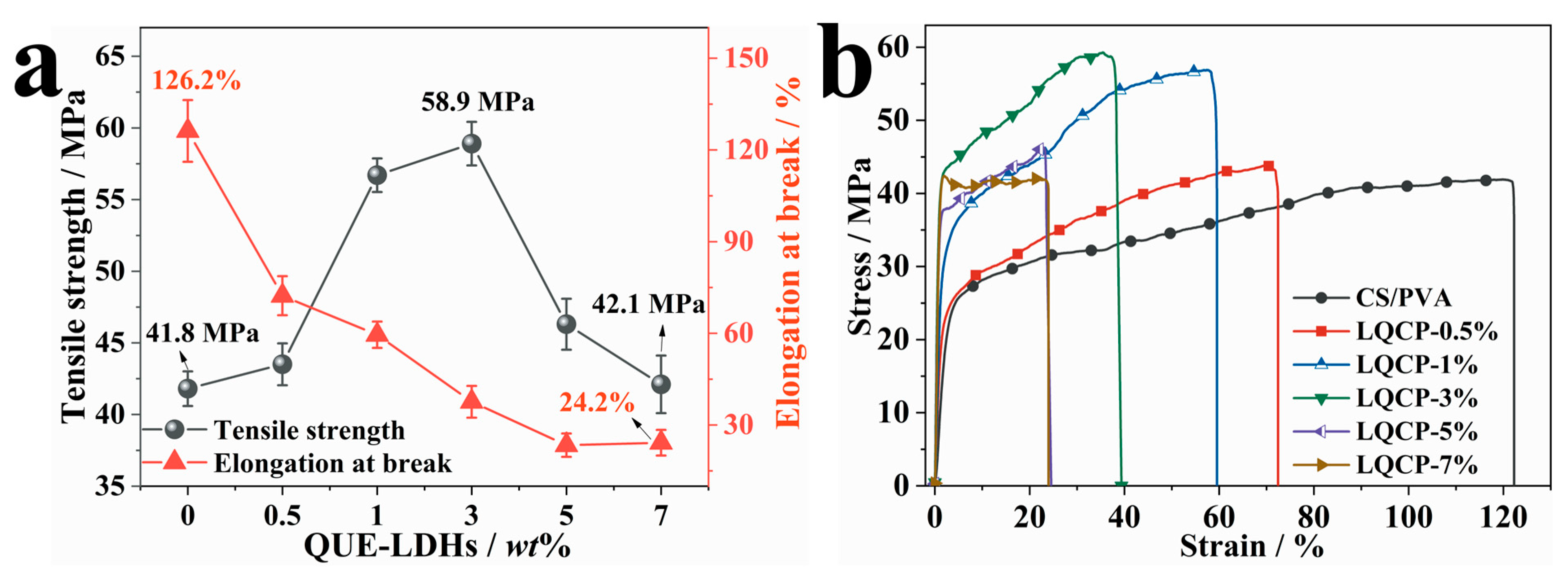Polymers 16 00727 g007