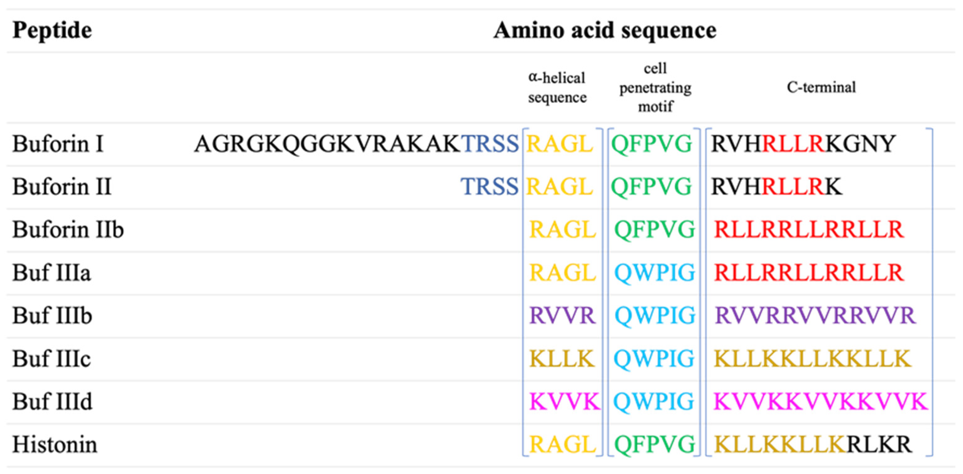 Polymers 16 00728 g001 Polymers 16 00728 g001