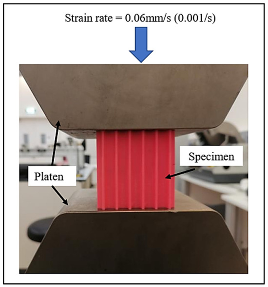 Polymer Compression Set Visual Designing Lightweight 3D-Printable Bioinspired Structures for Enhanced ...