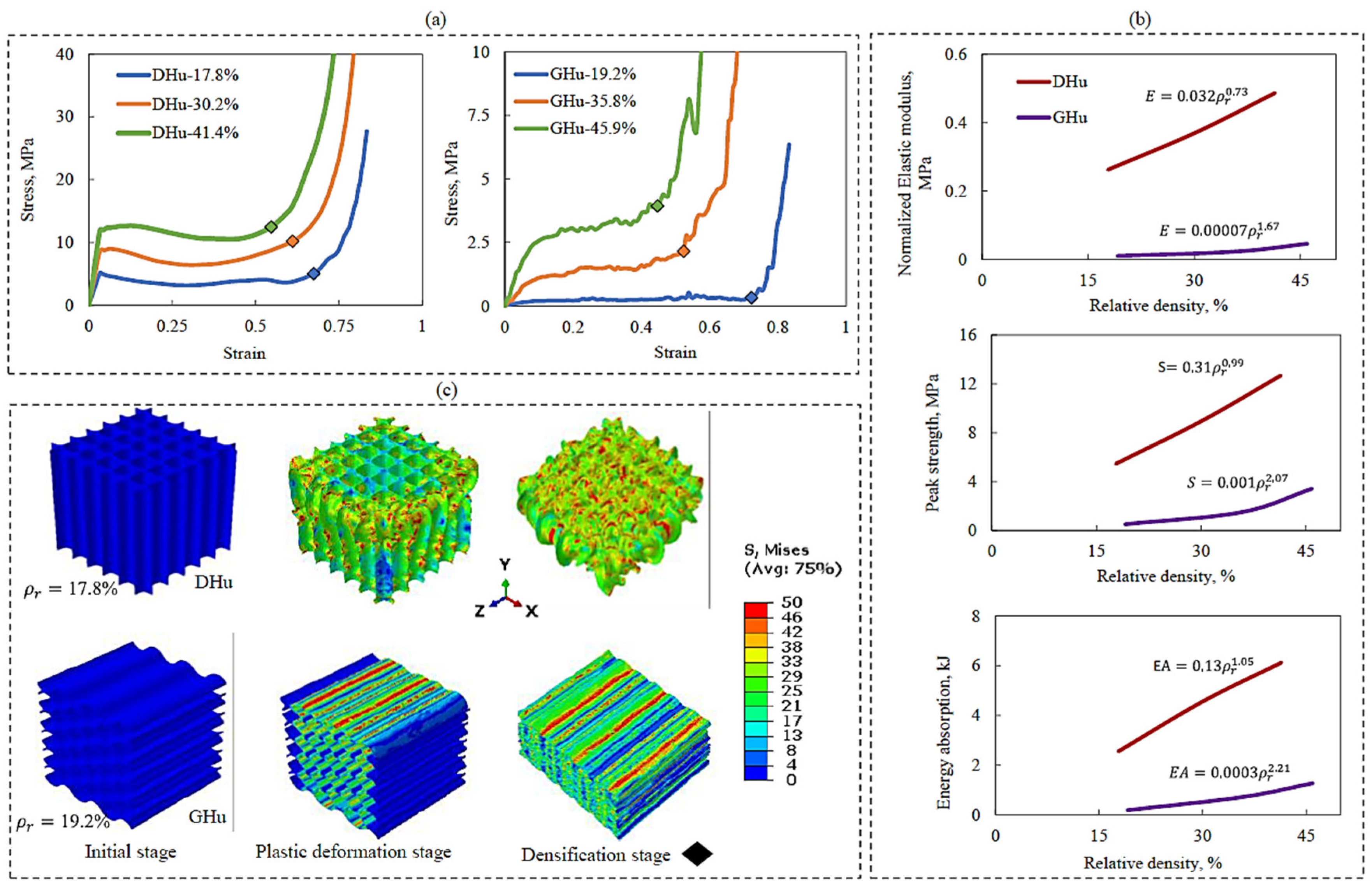 Polymers 16 00729 g006