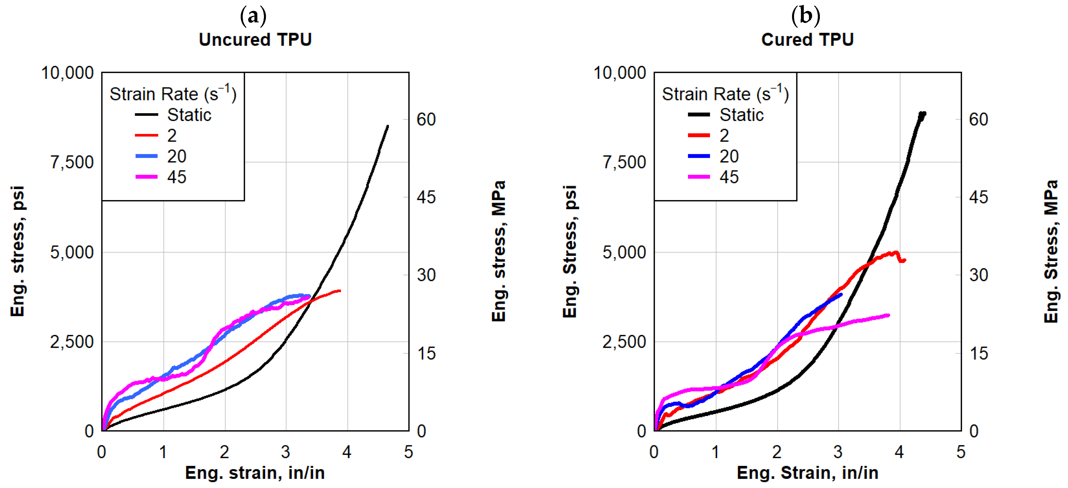 Polymers 16 00730 g007