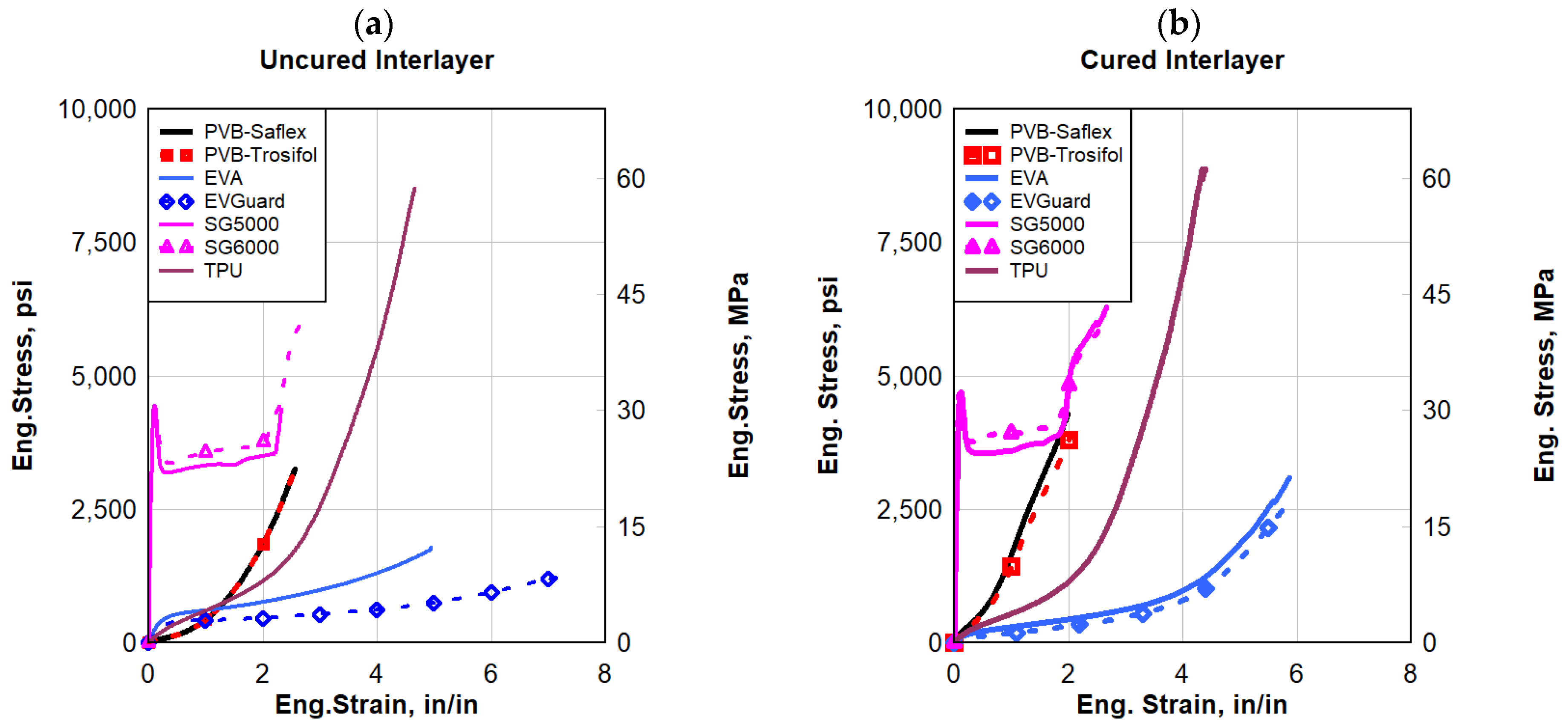 Polymers 16 00730 g008