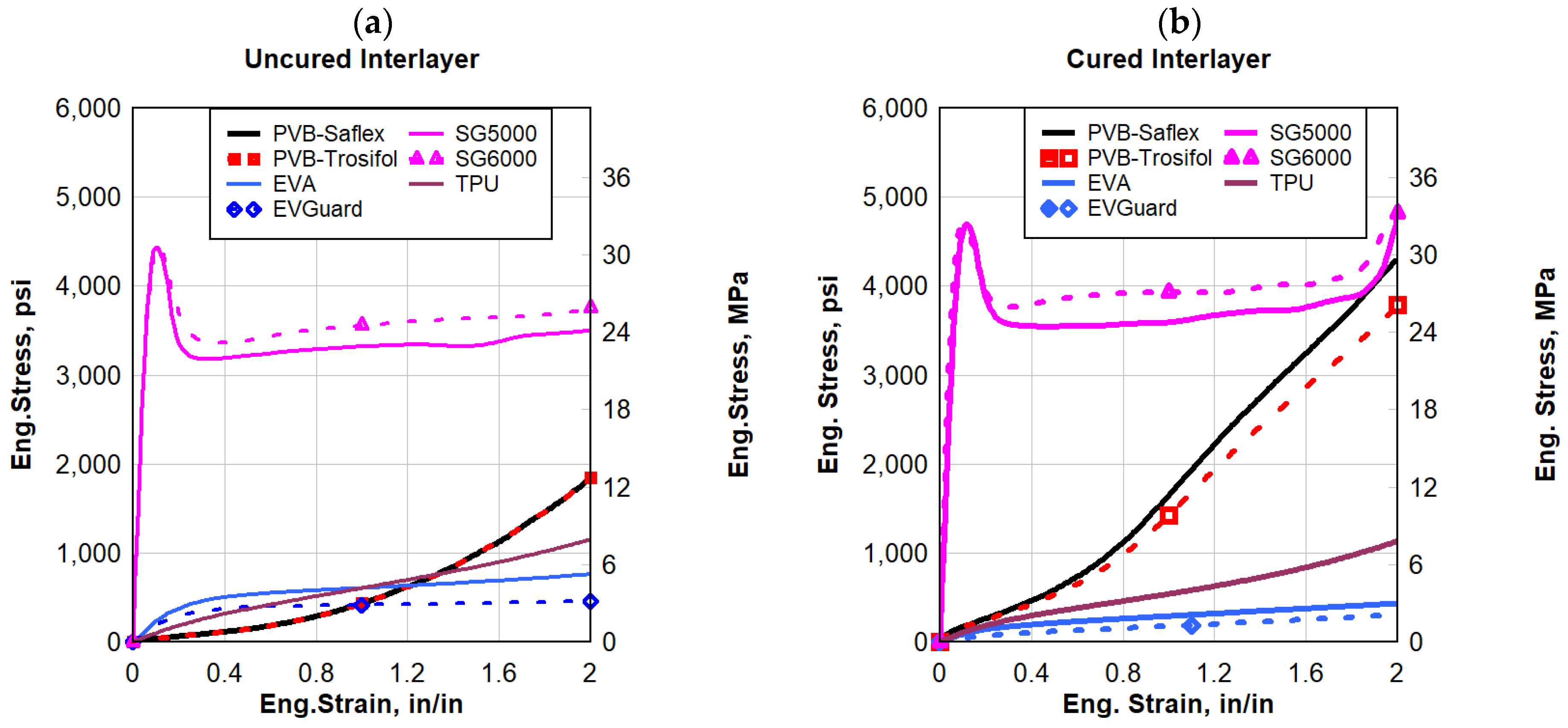 Polymers 16 00730 g009