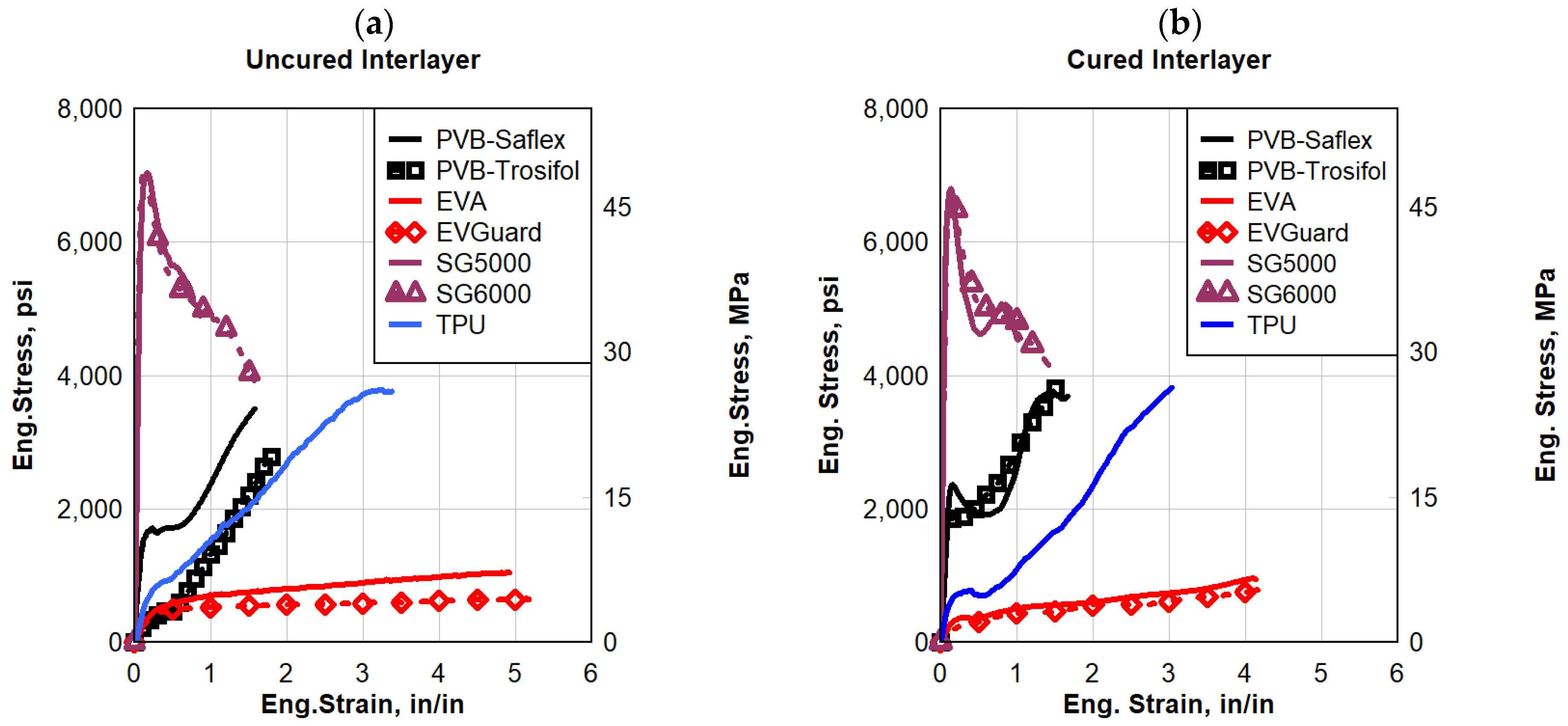 Polymers 16 00730 g011