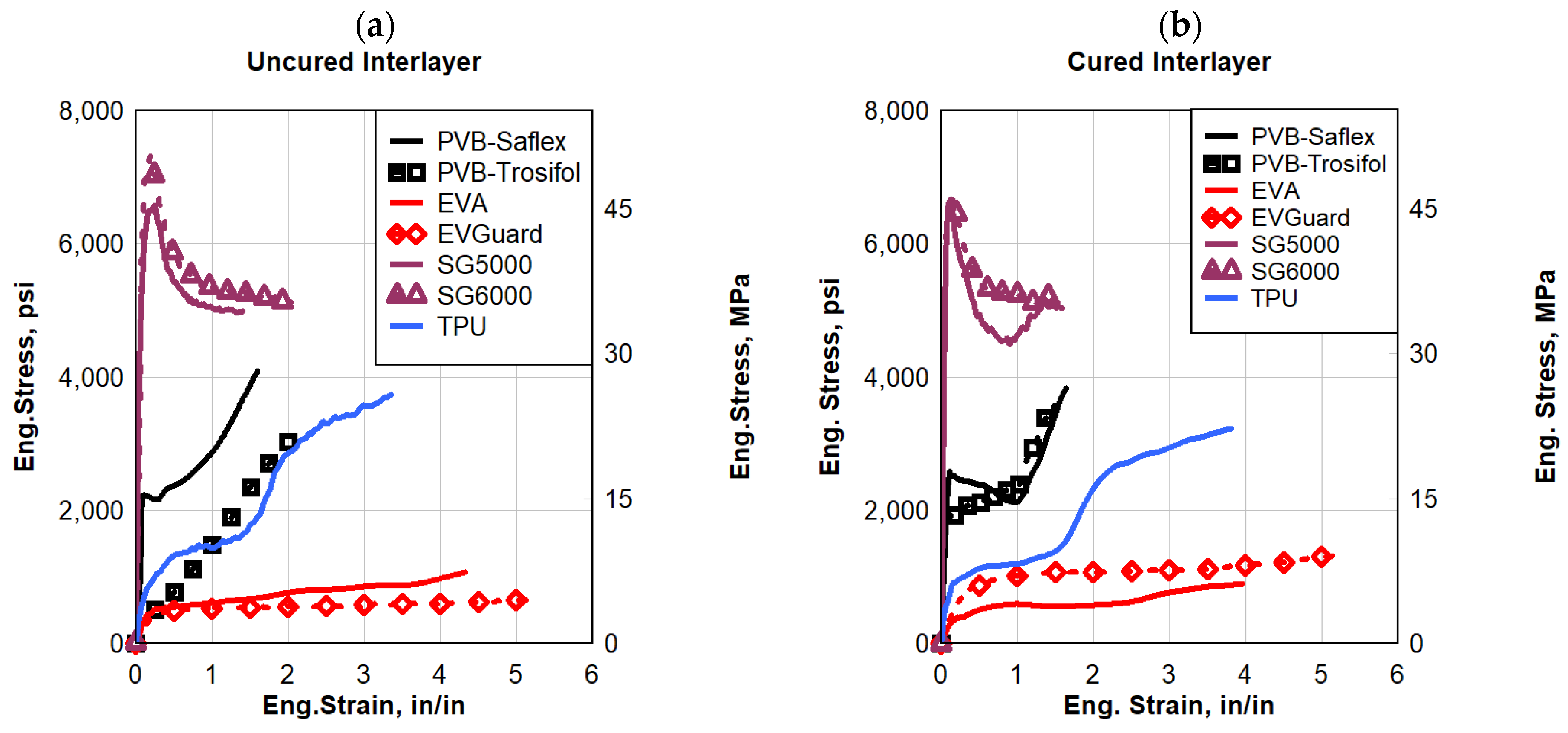 Polymers 16 00730 g012