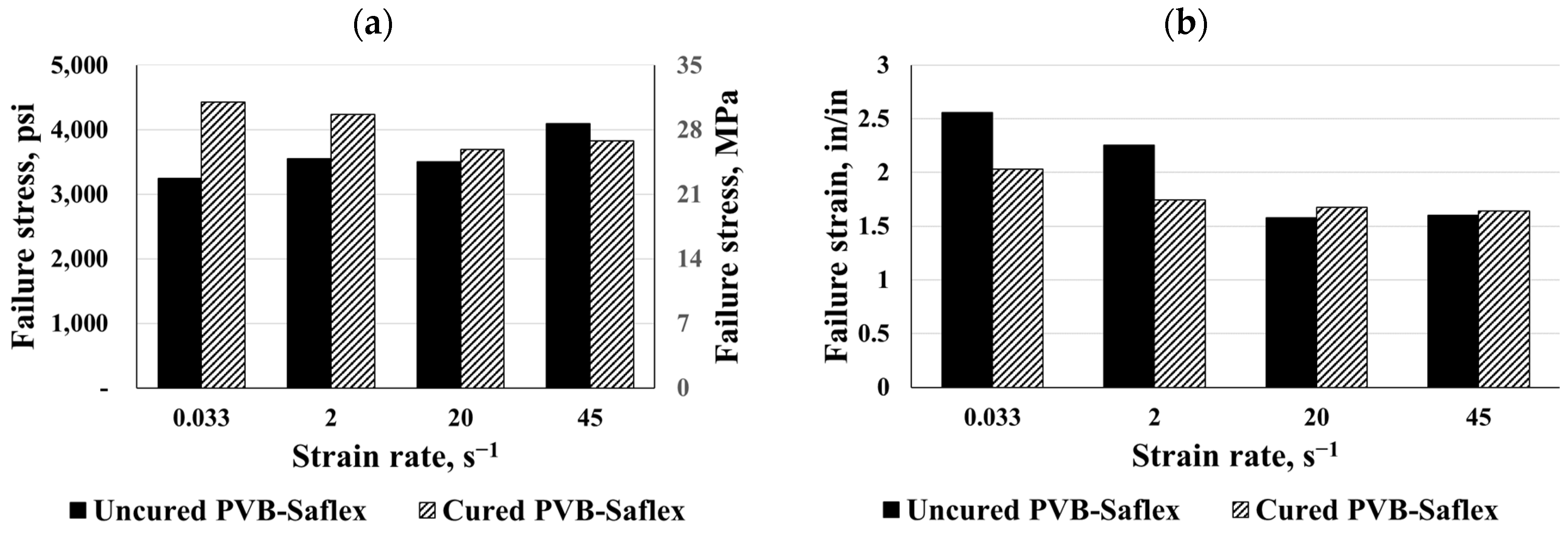 Polymers 16 00730 g013a