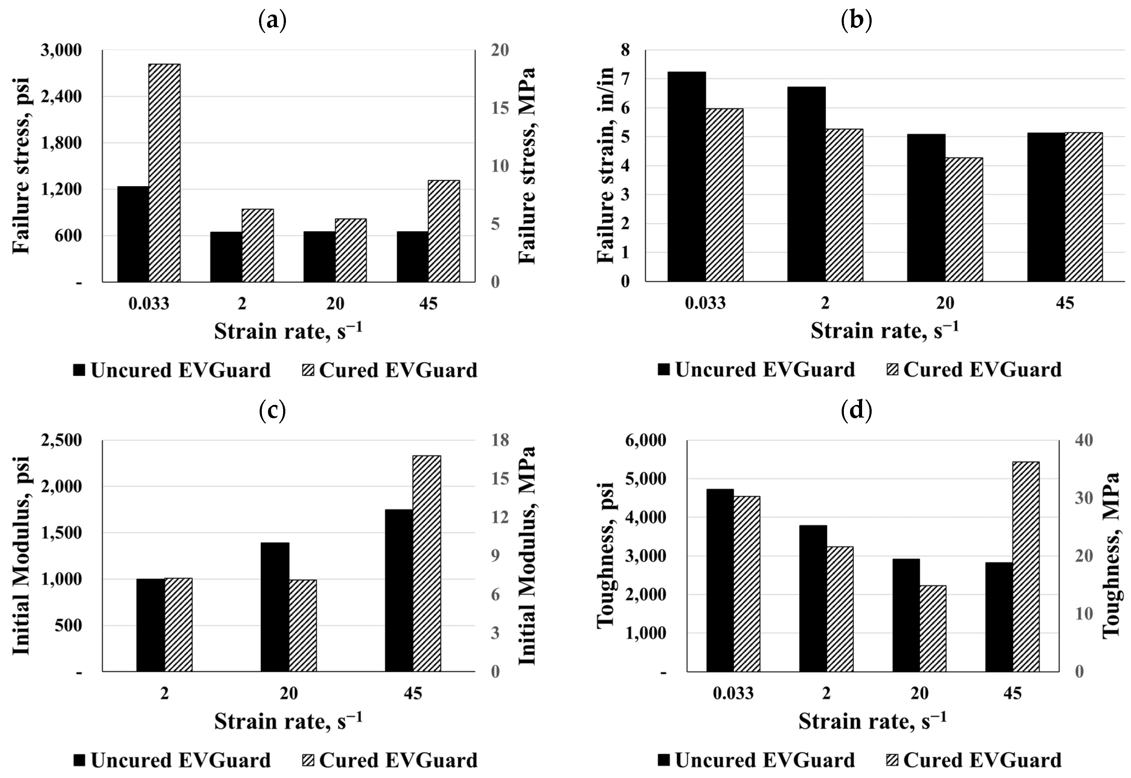 Polymers 16 00730 g016