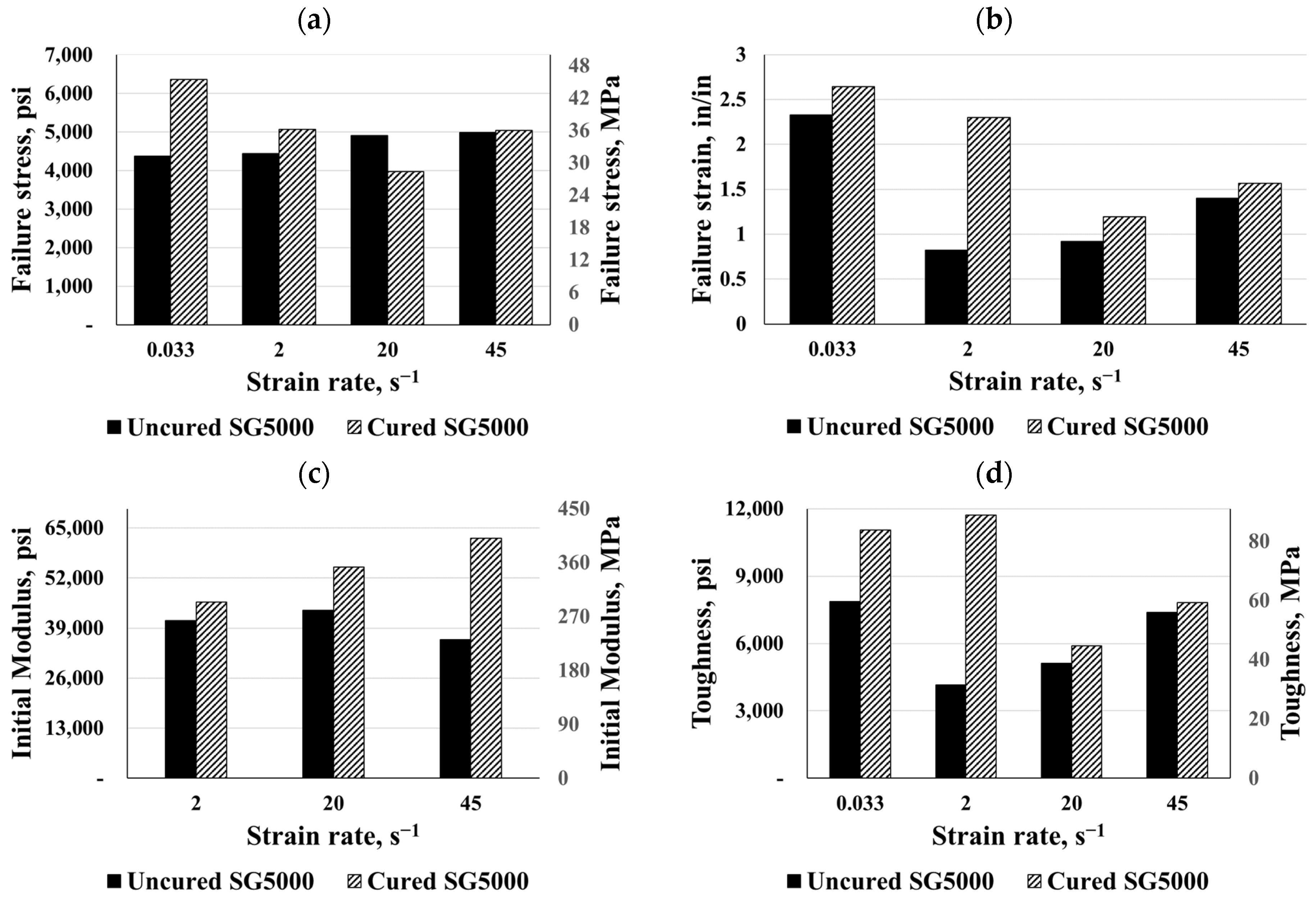 Polymers 16 00730 g017