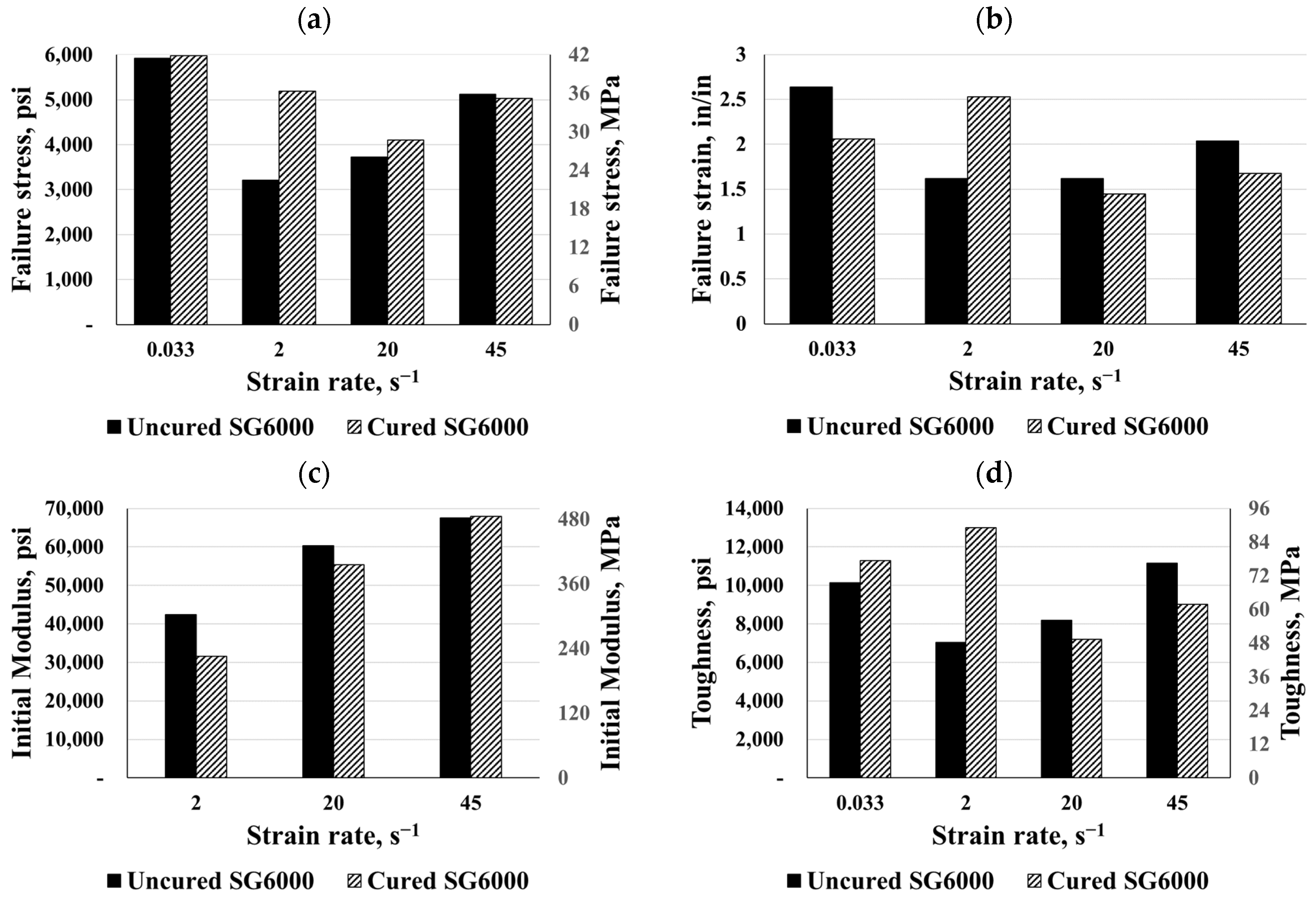 Polymers 16 00730 g018