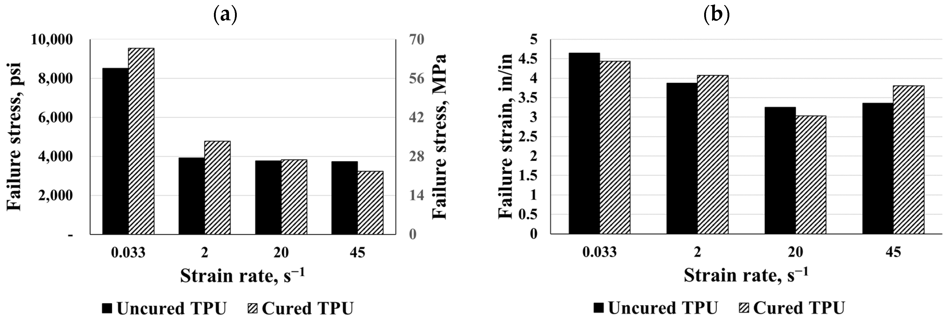 Polymers 16 00730 g019a