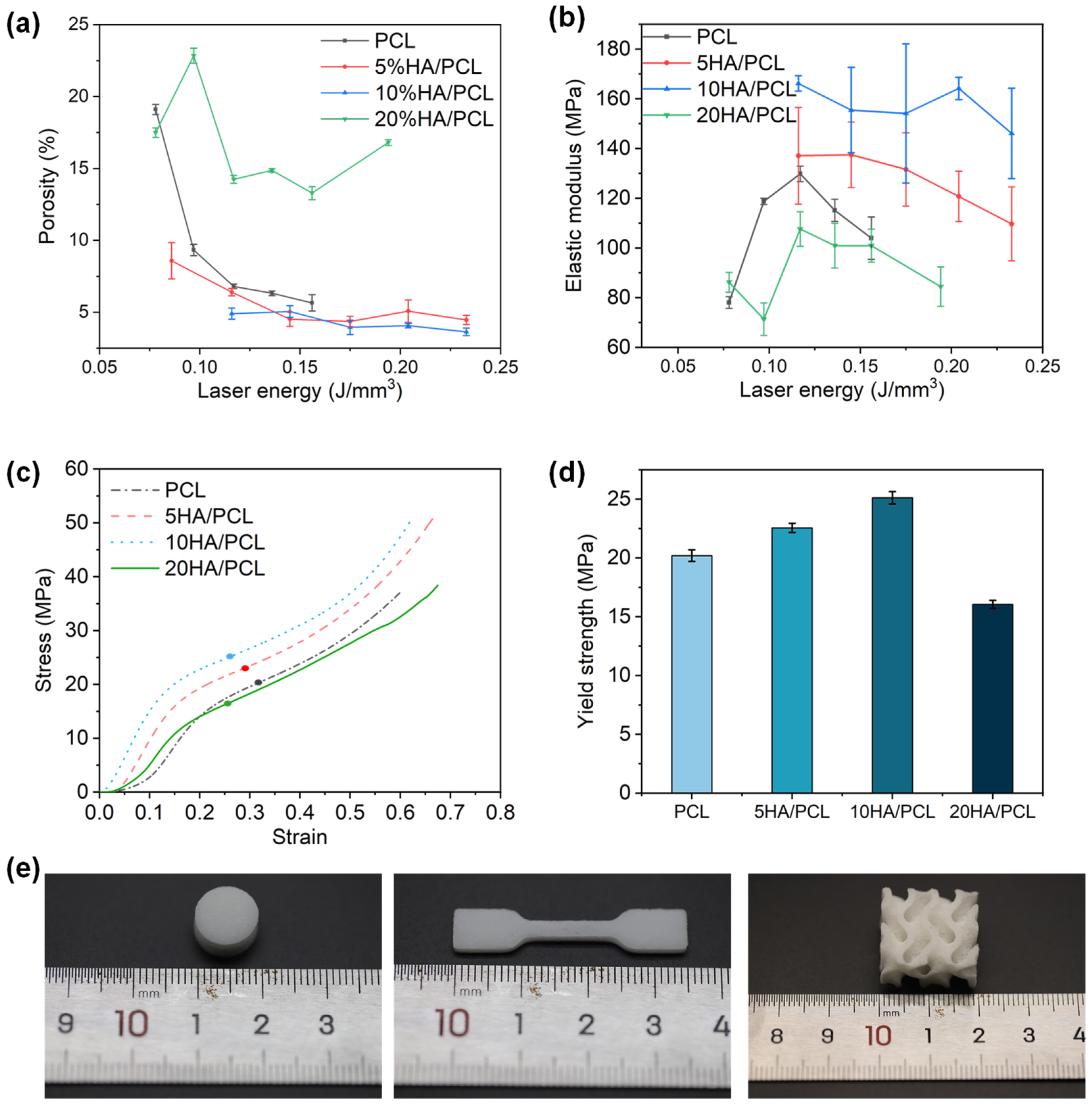 Polymers 16 00731 g006