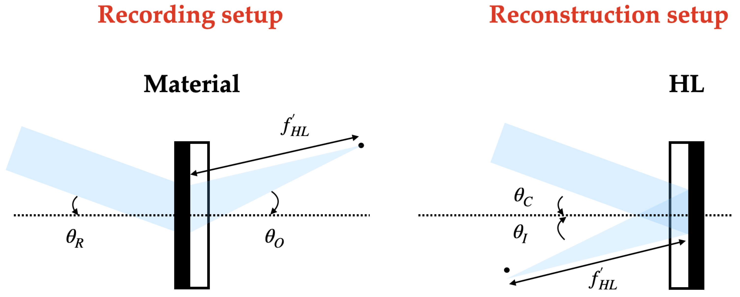 Polymers 16 00732 g005