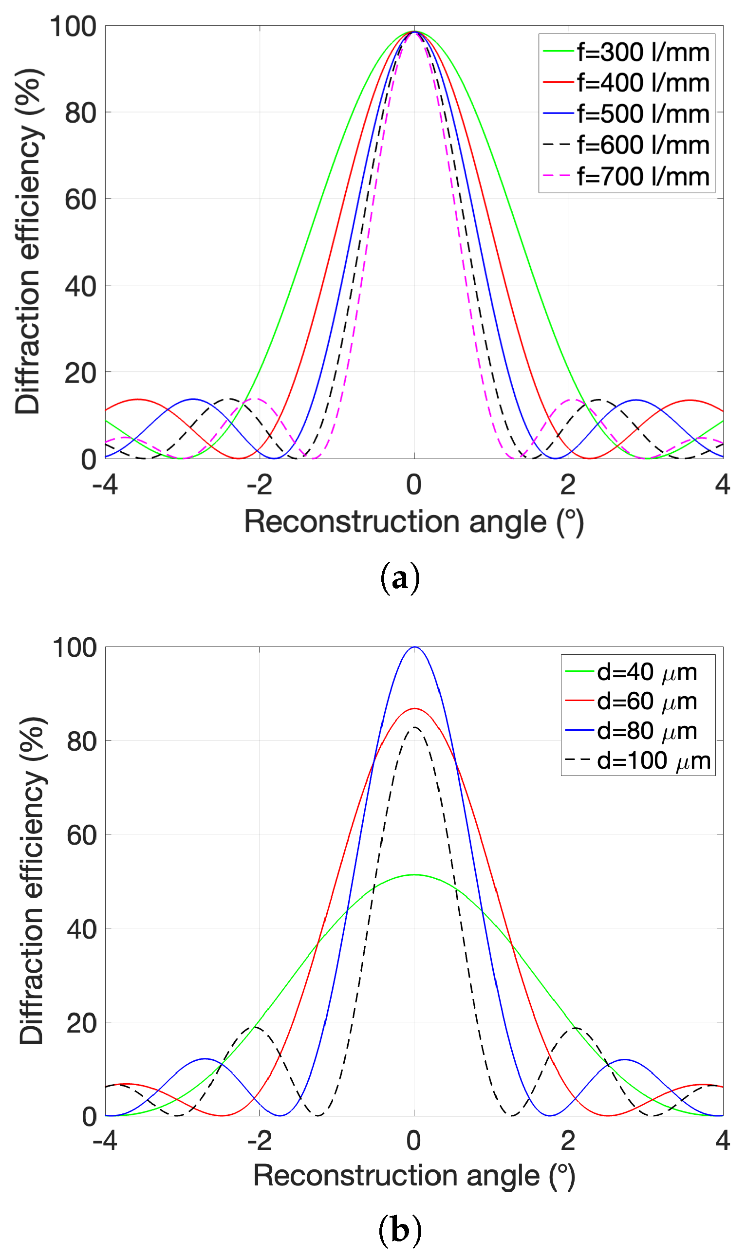 Polymers 16 00732 g006