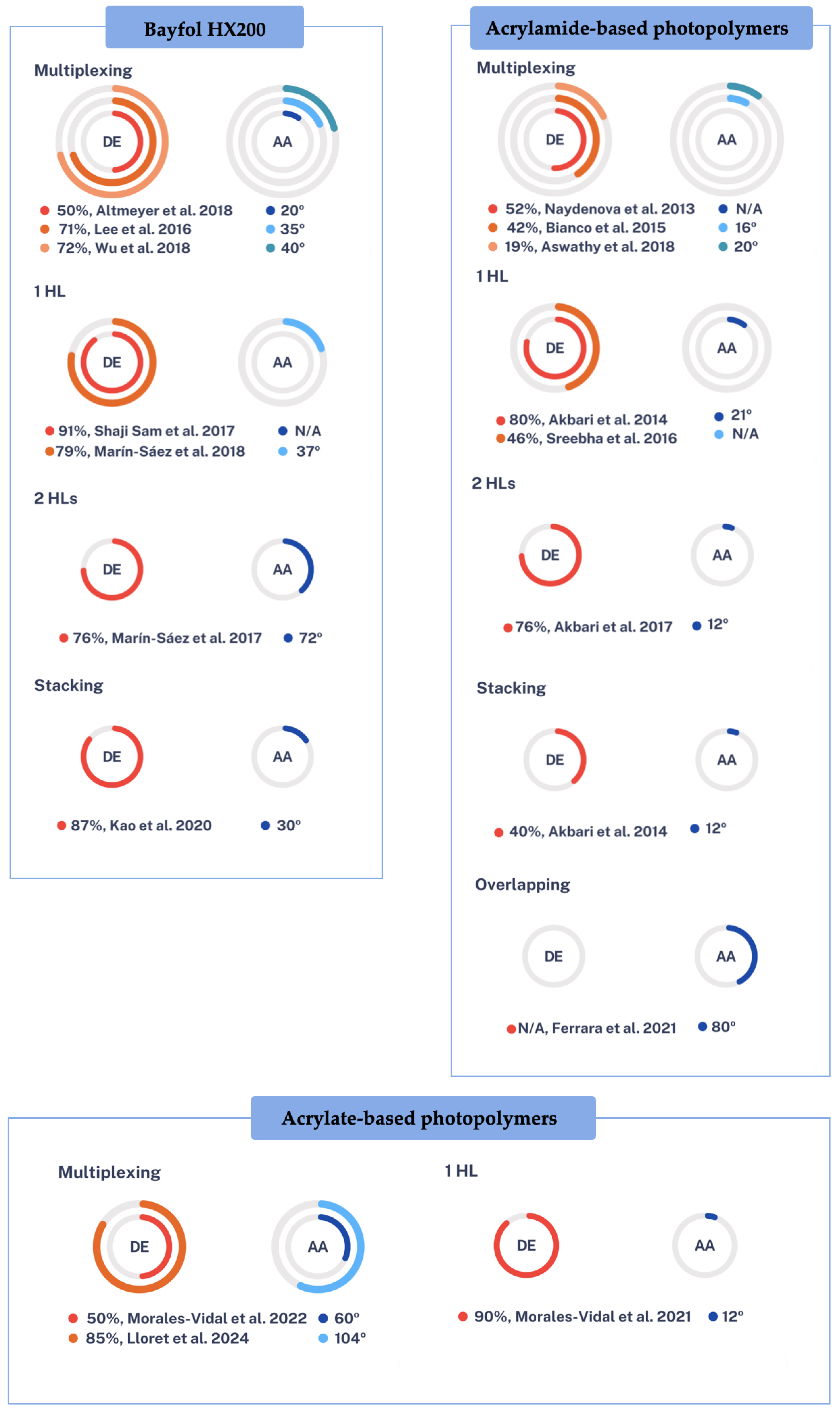Polymers 16 00732 g012