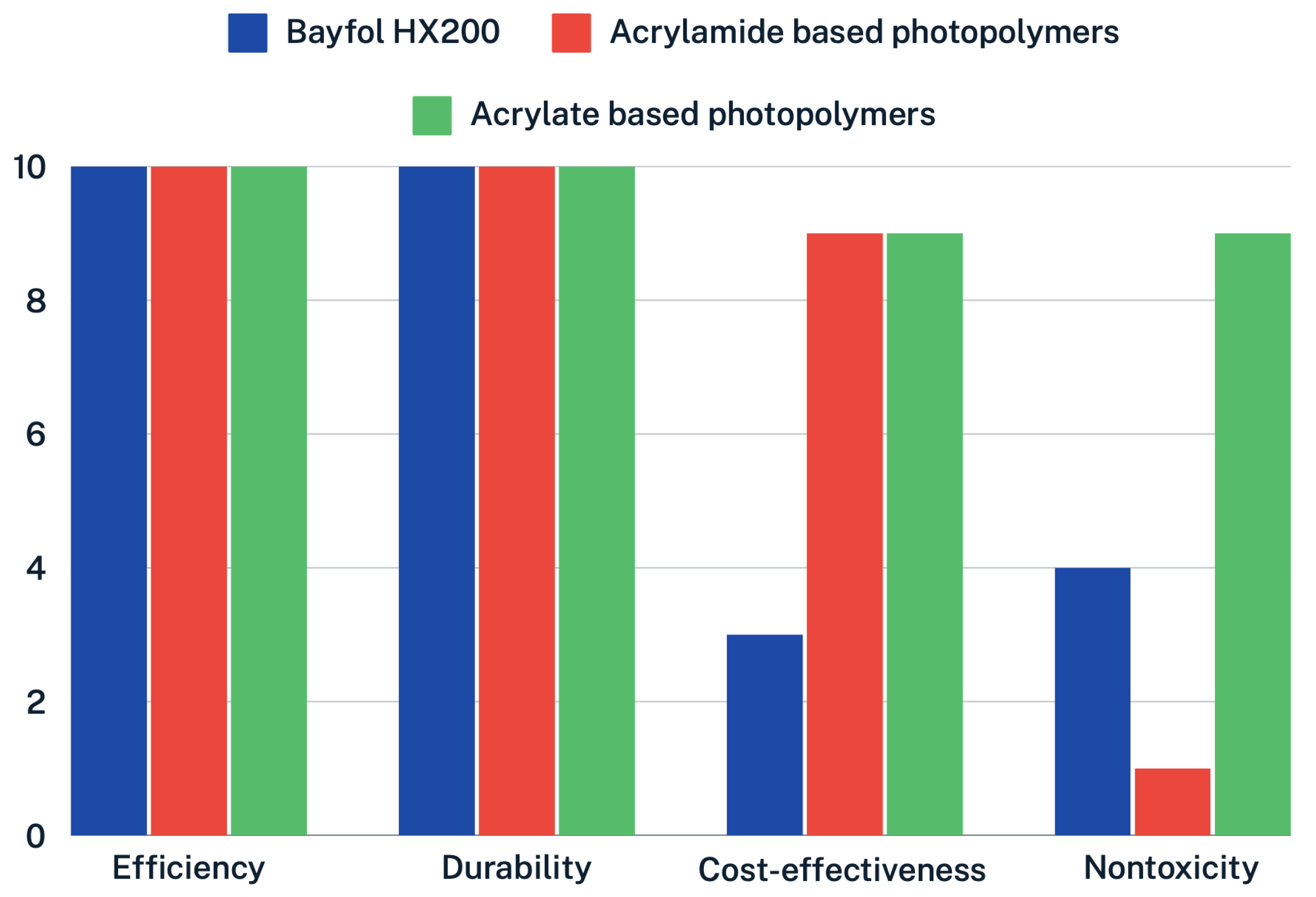 Polymers 16 00732 g014