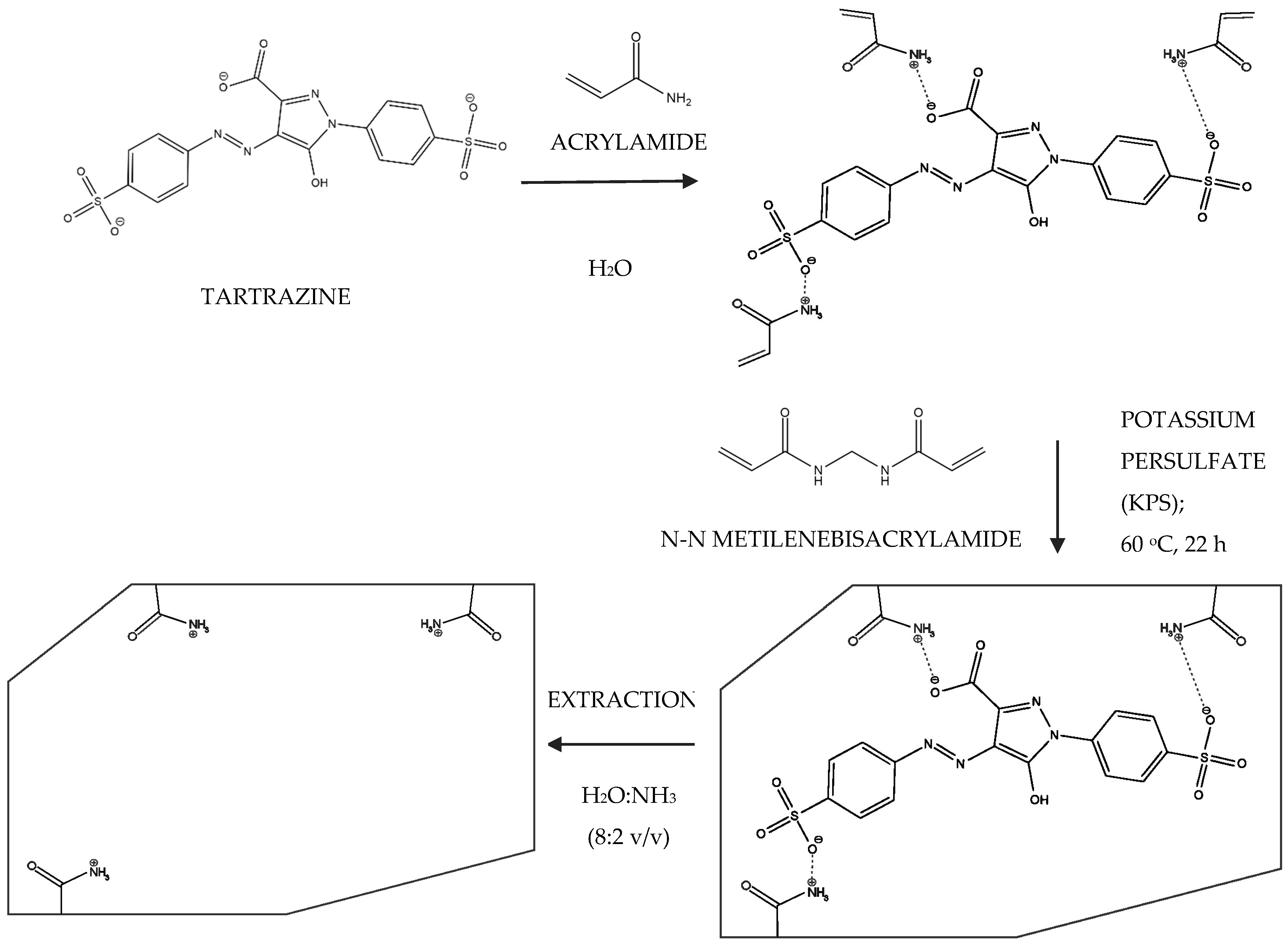 Polymers 16 00733 g001