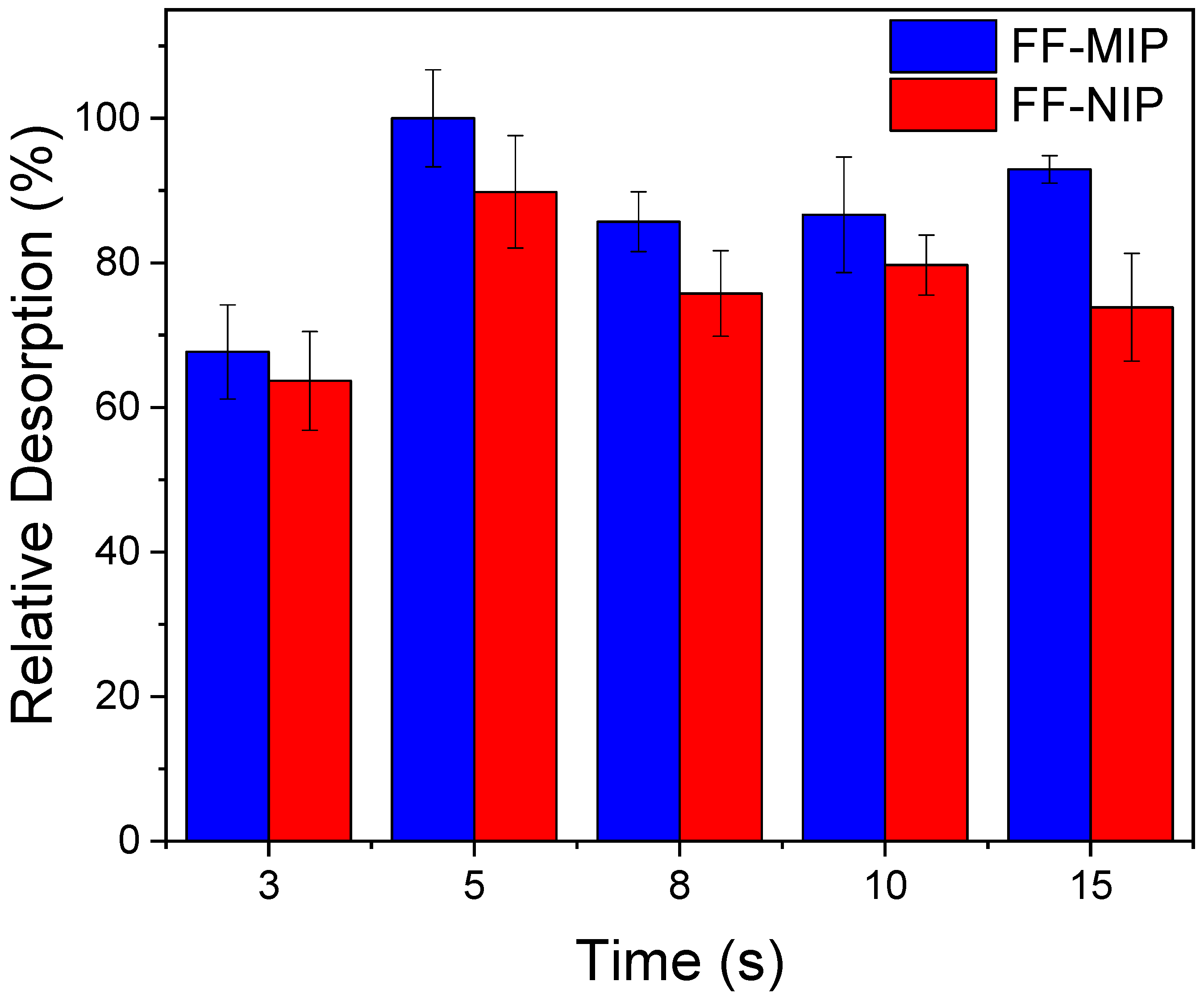 Polymers 16 00733 g008