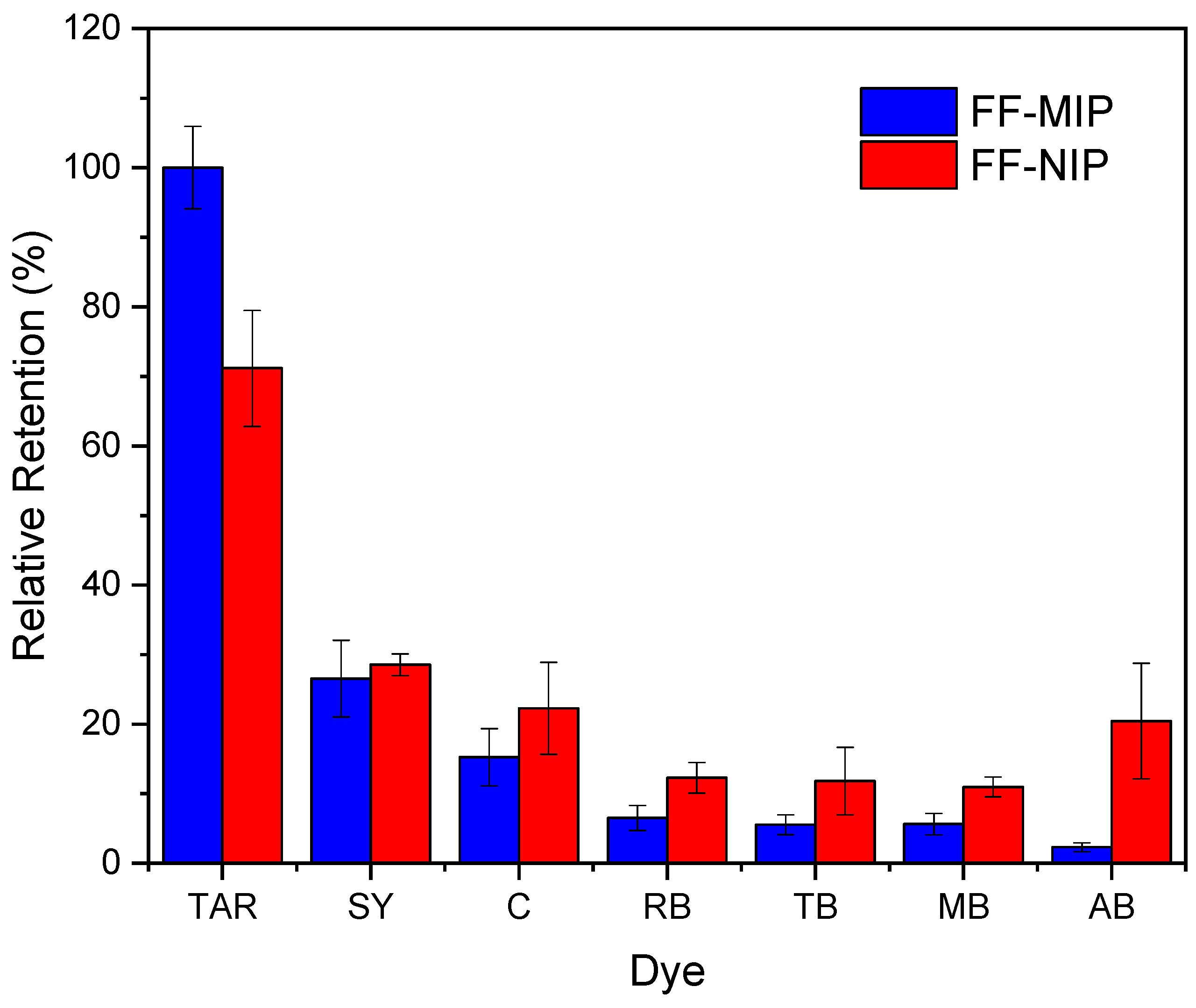 Polymers 16 00733 g009