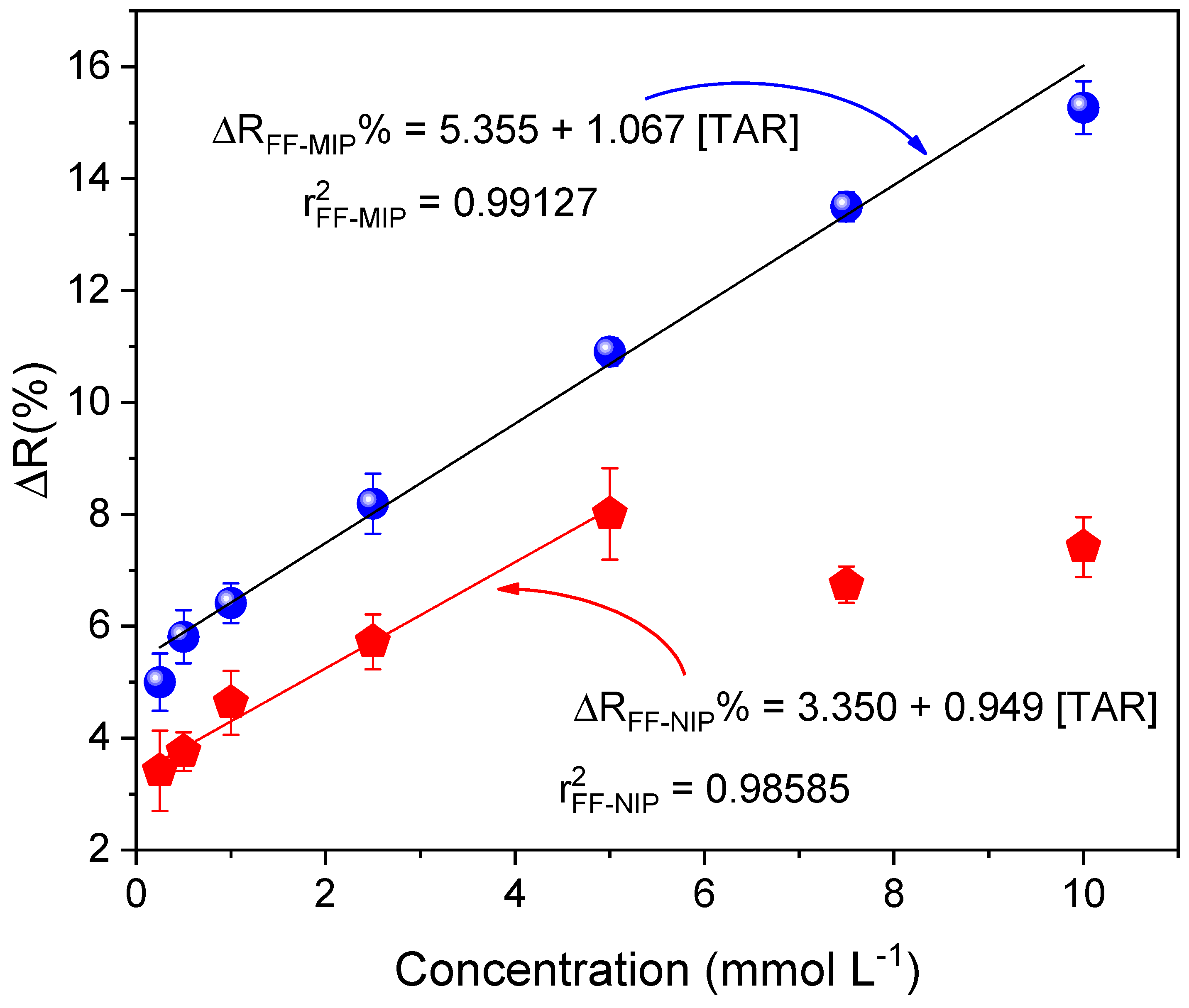 Polymers 16 00733 g010