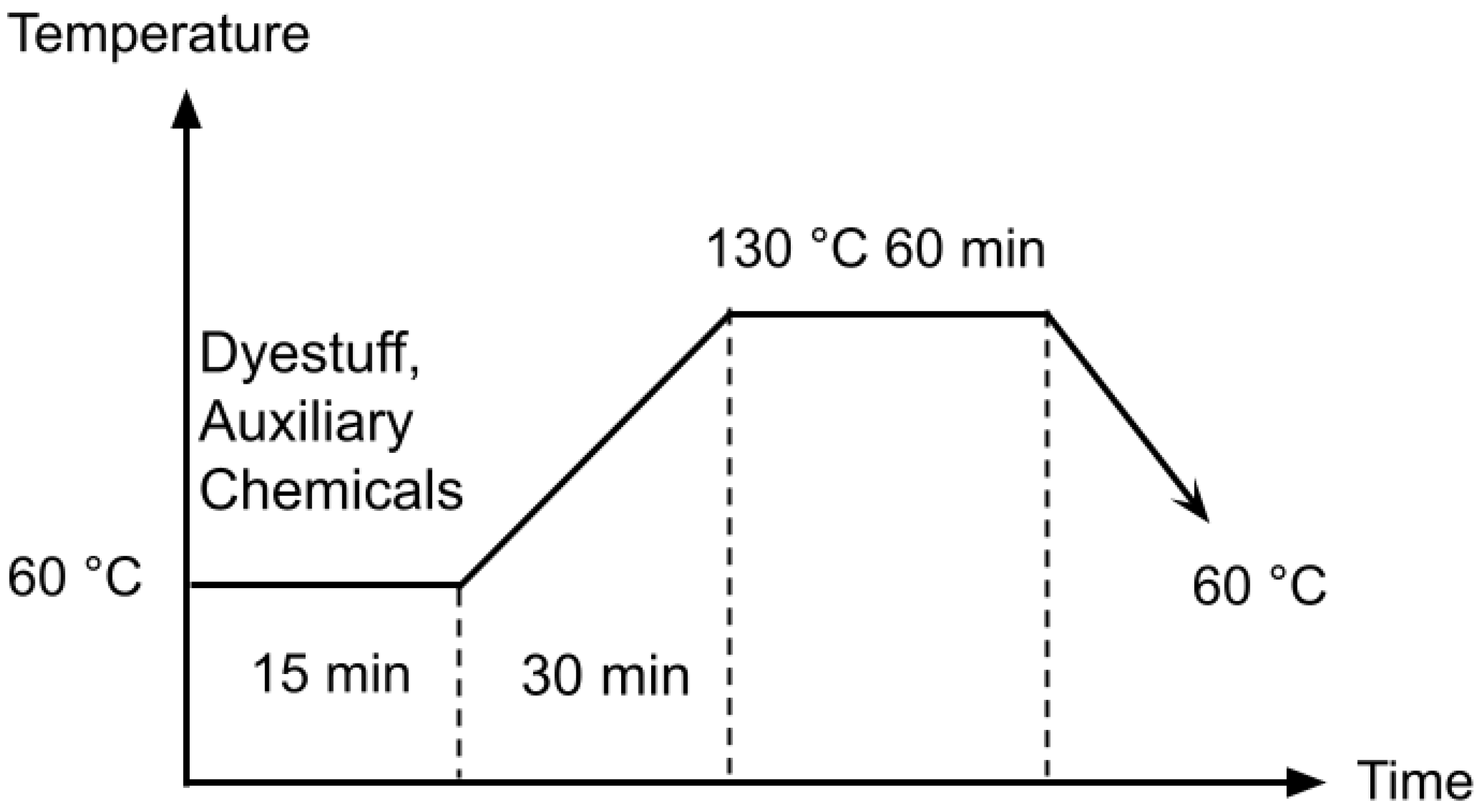 Polymers 16 00735 g001