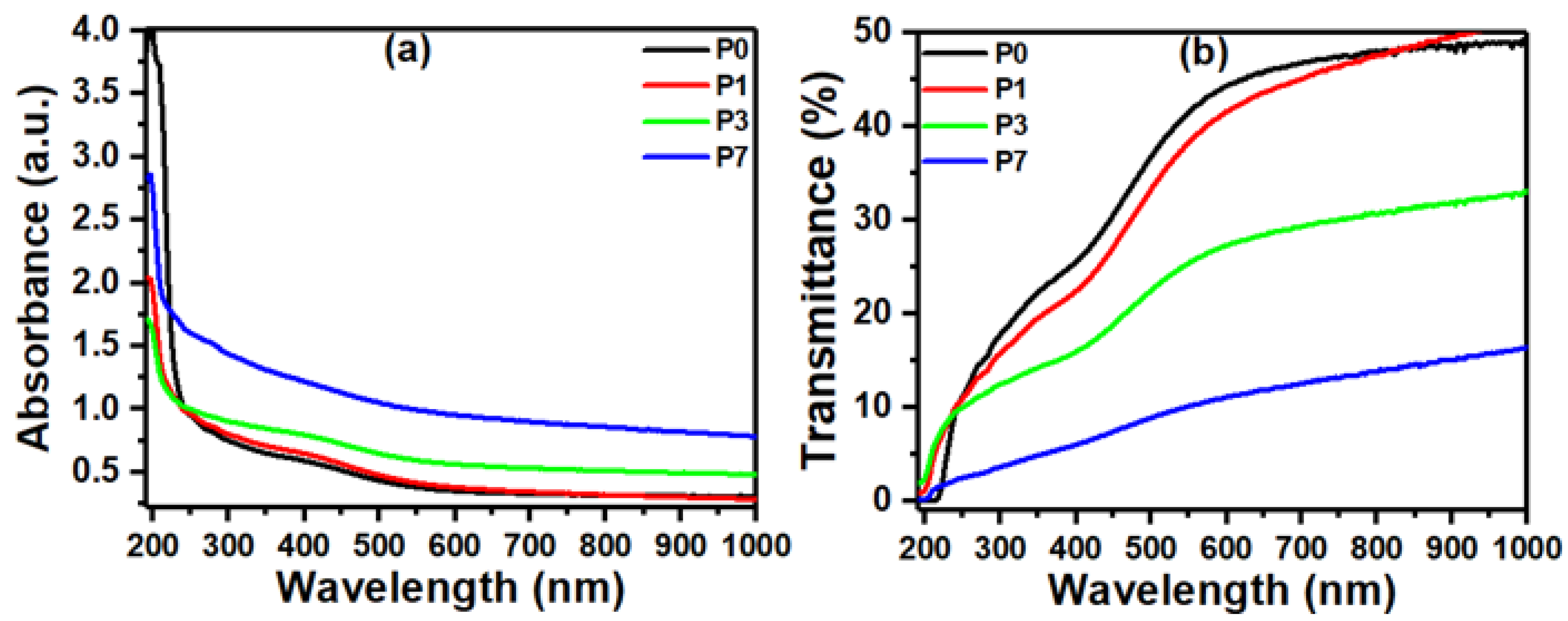 Polymers 16 00736 g004